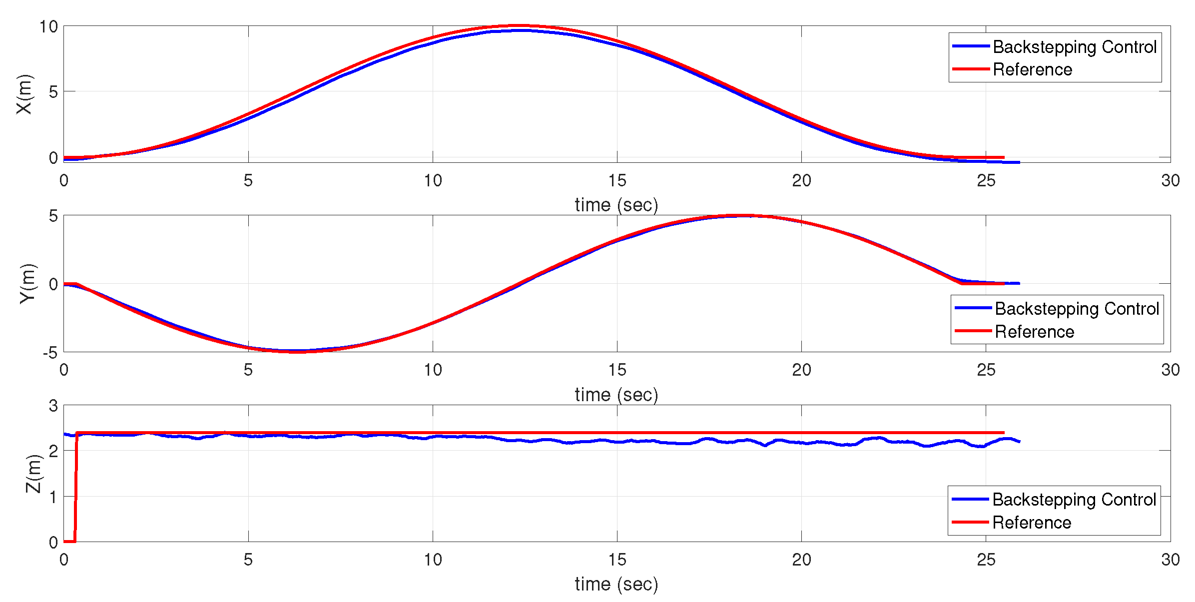 Applsci 12 09075 g003 550
