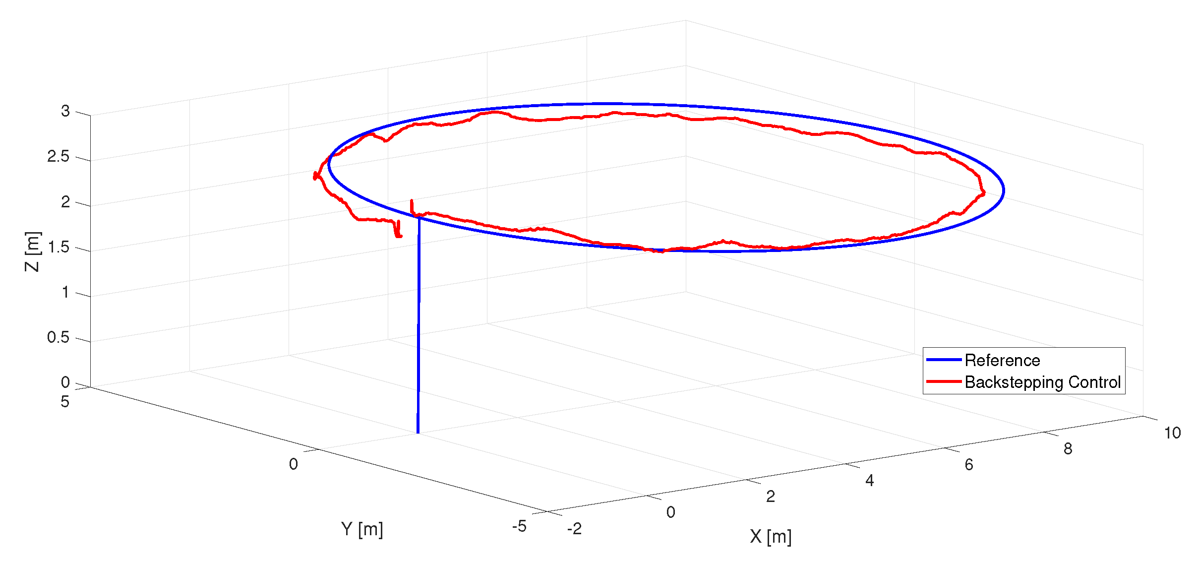 Applsci 12 09075 g004 550