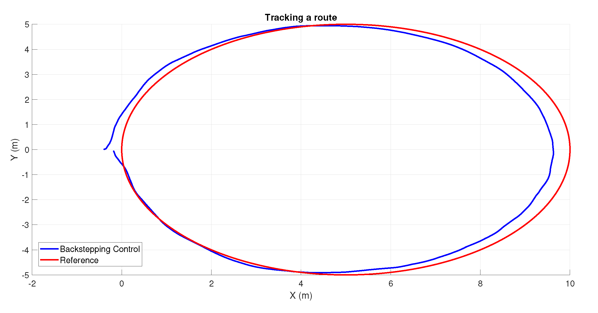 Applsci 12 09075 g005 550