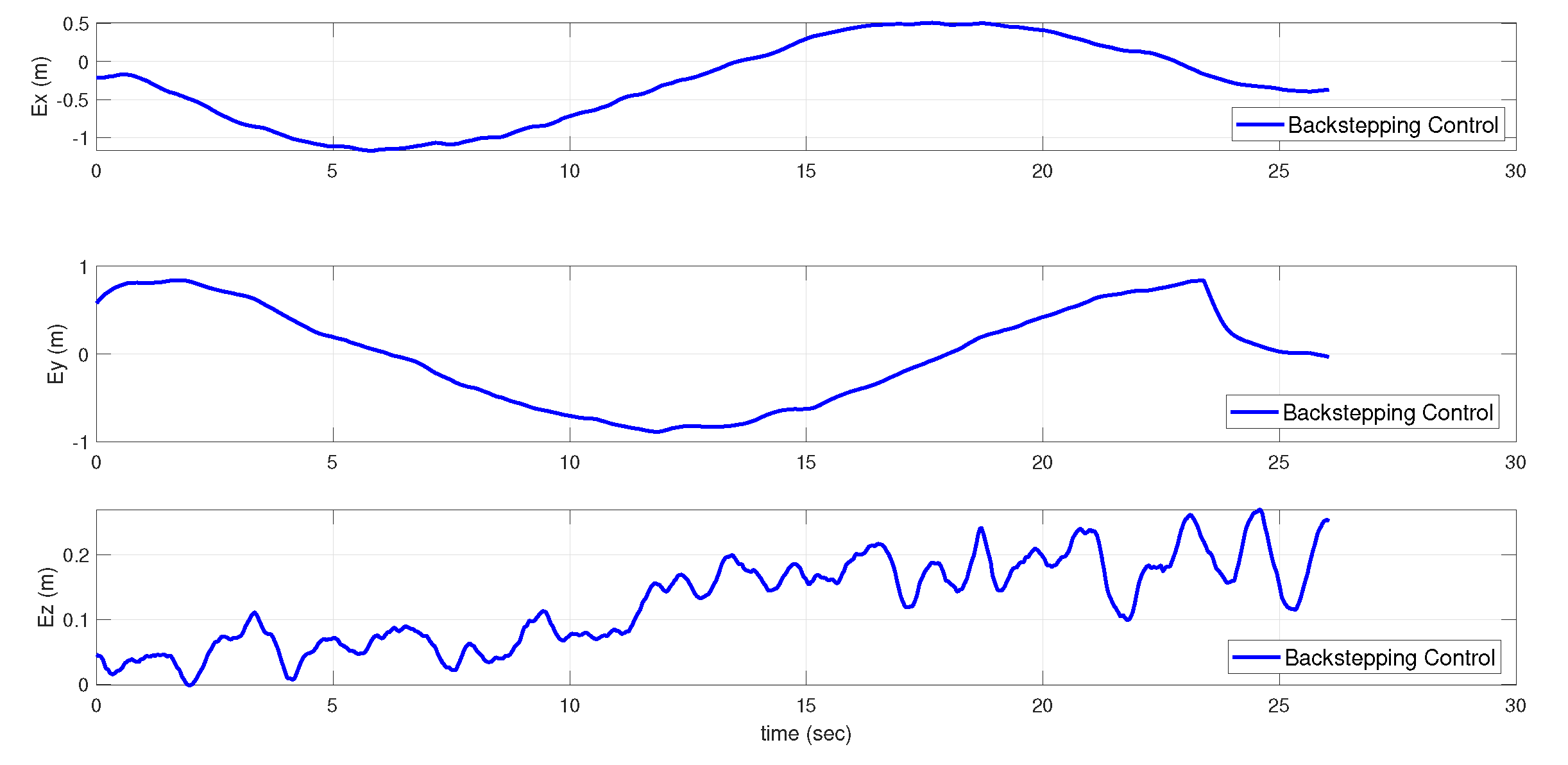 Applsci 12 09075 g006 550