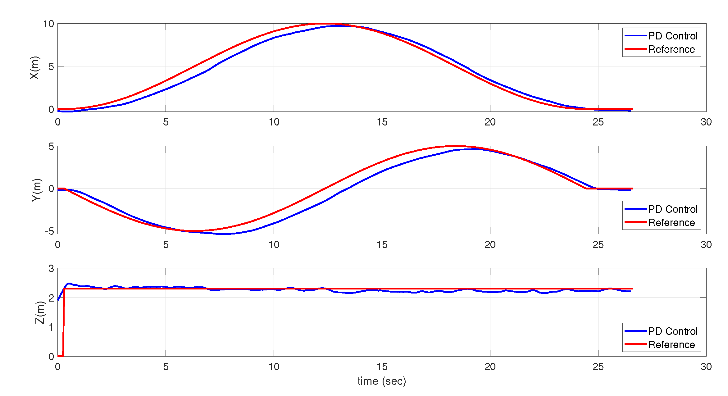 Applsci 12 09075 g008 550