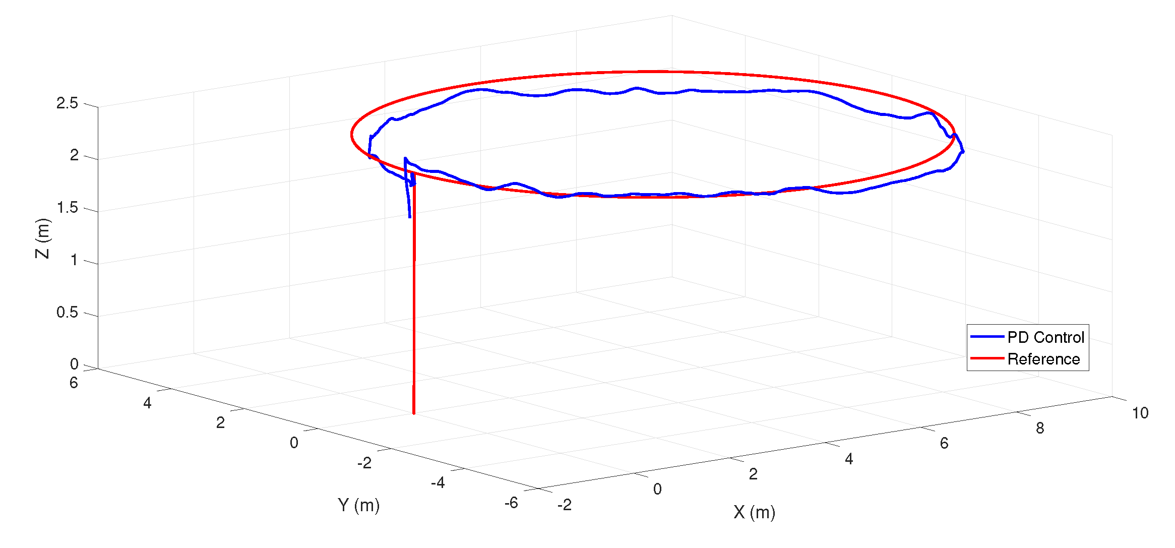 Applsci 12 09075 g009 550