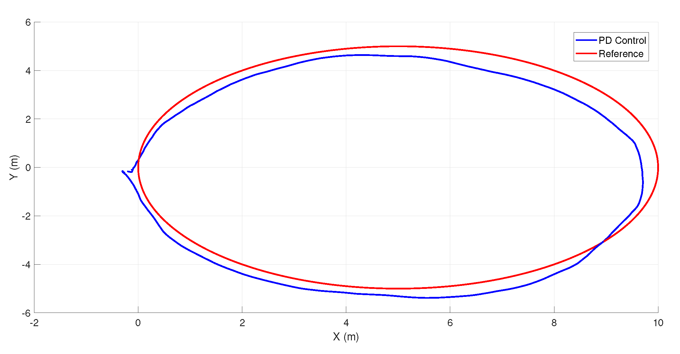Applsci 12 09075 g010 550