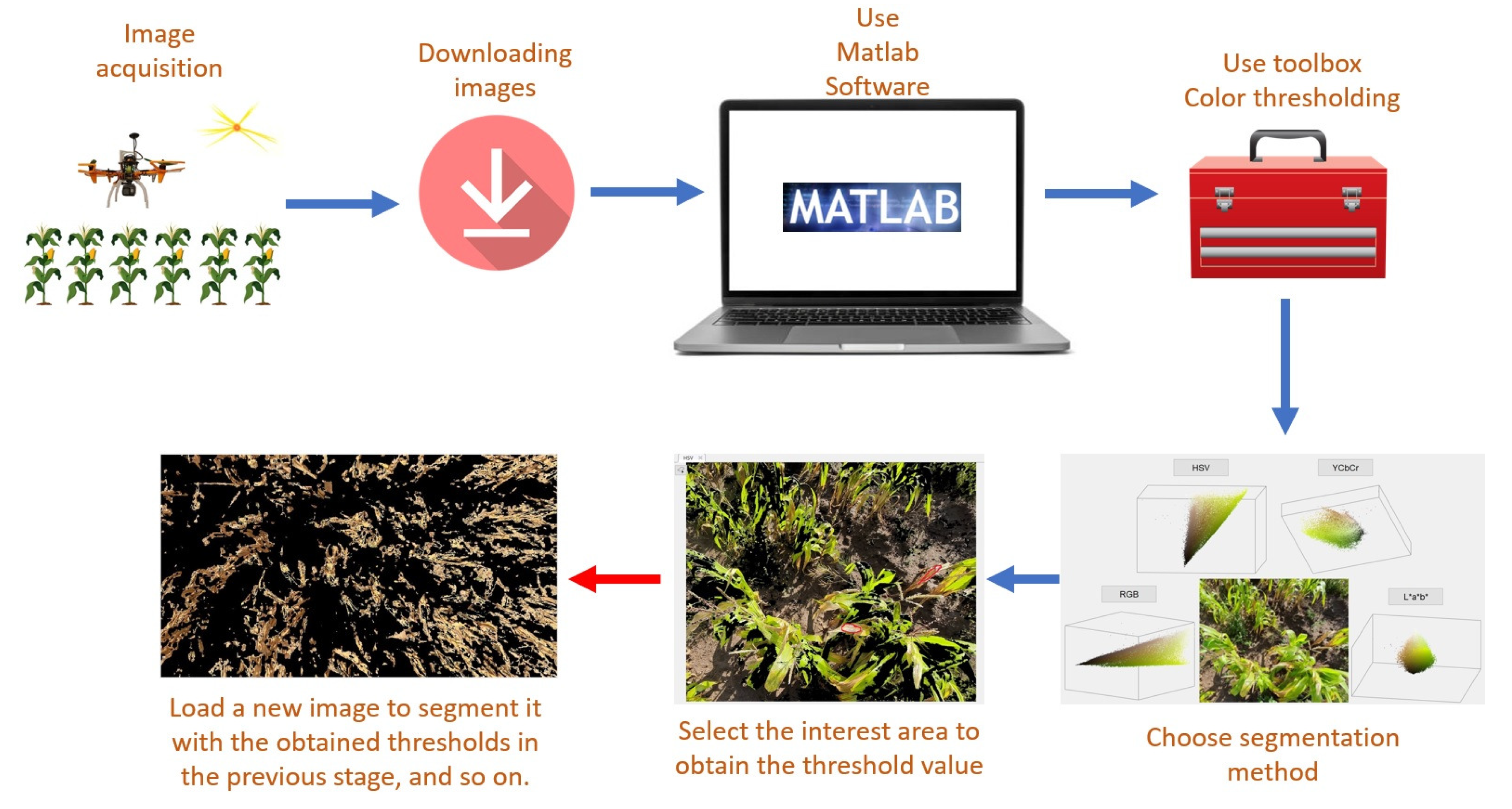 Applsci 12 09075 g014 550