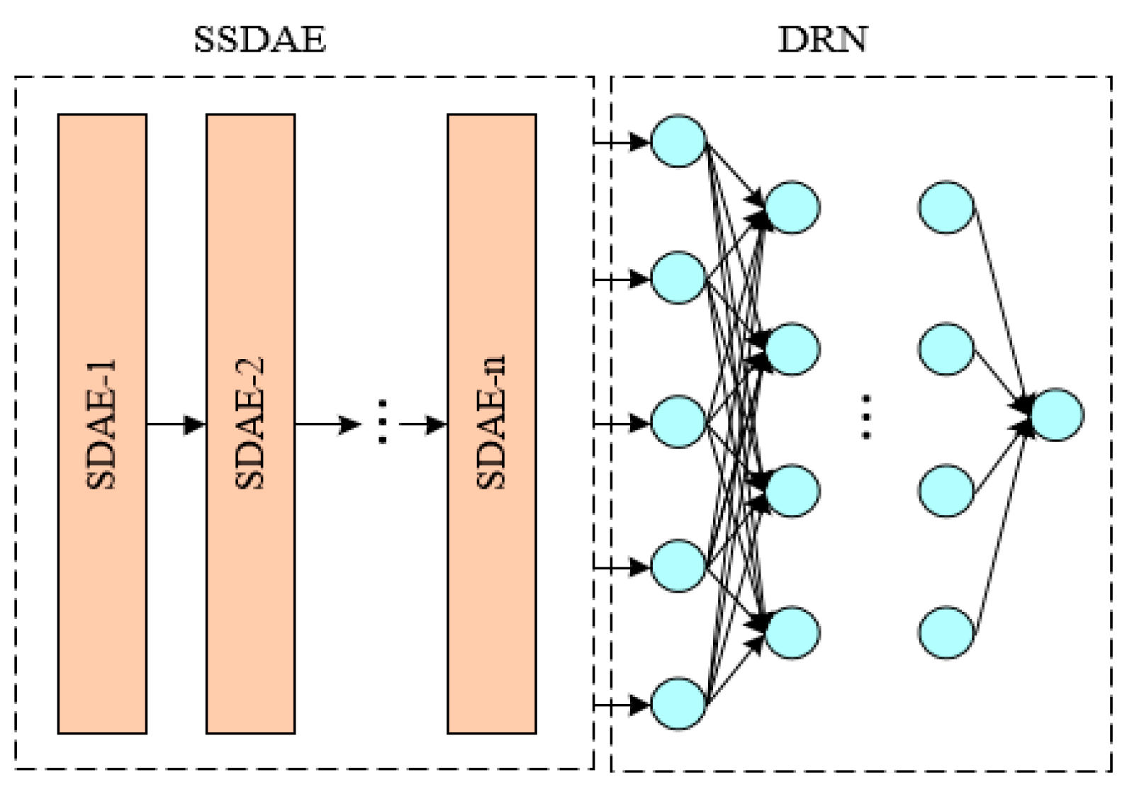 Applsci 12 09076 g002 550