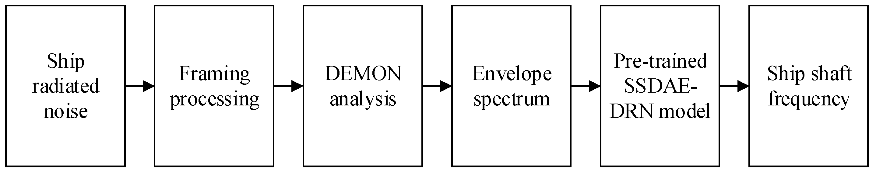 Applsci 12 09076 g012 550