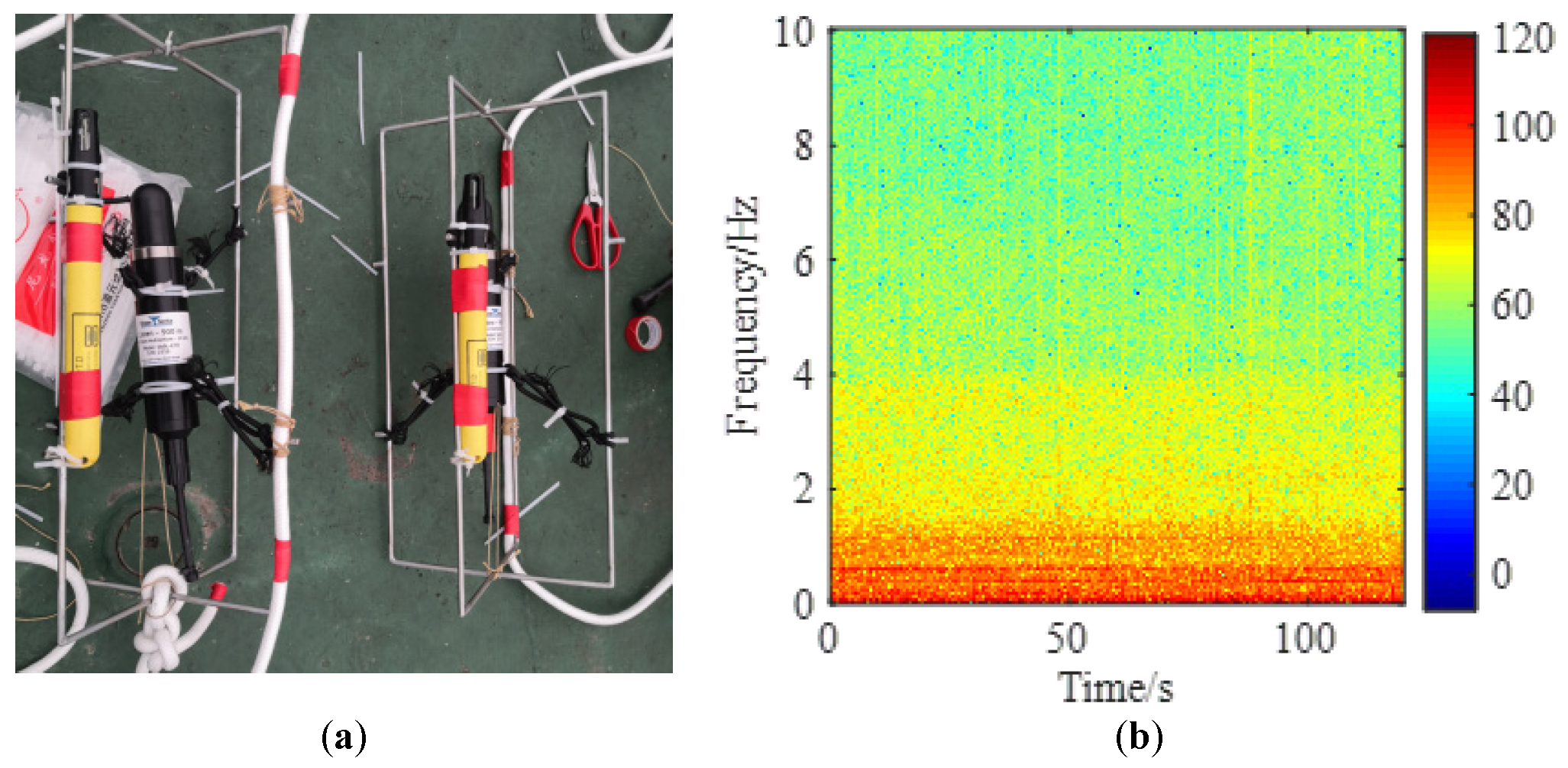 Applsci 12 09076 g013 550