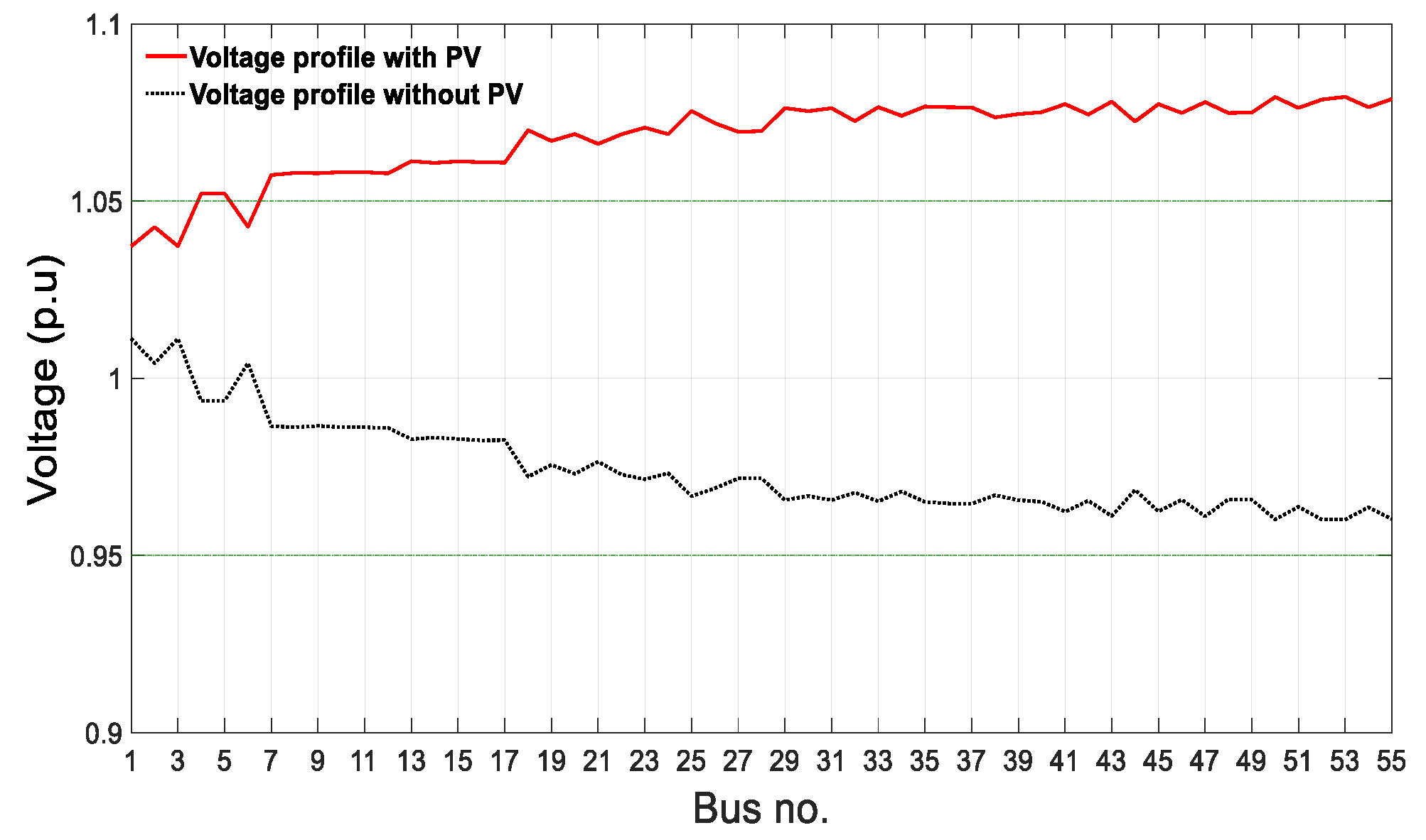 Applsci 12 09083 g005