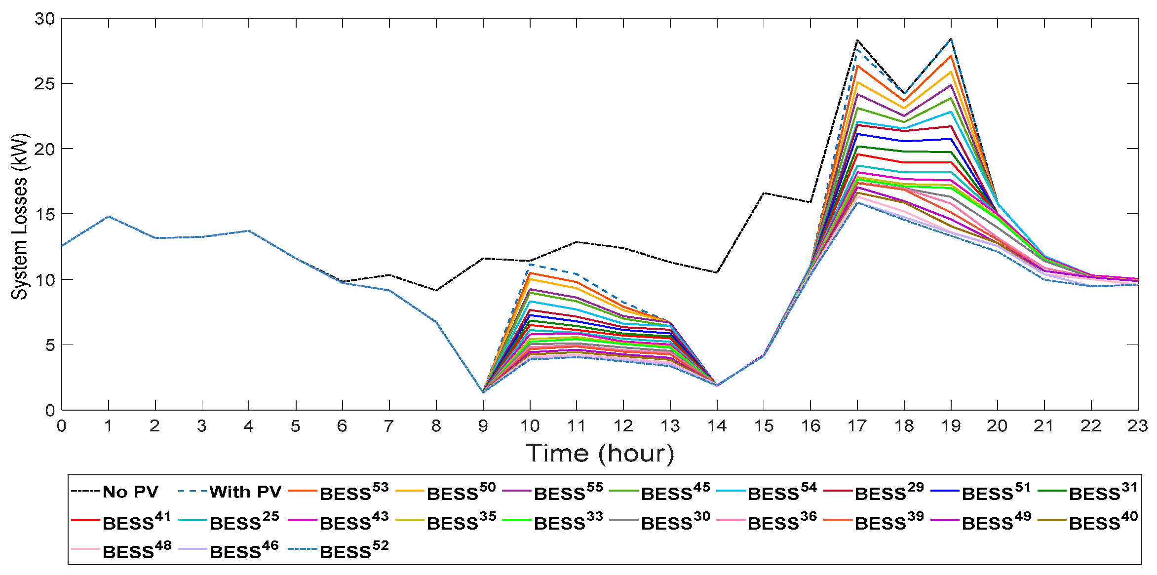 Applsci 12 09083 g009