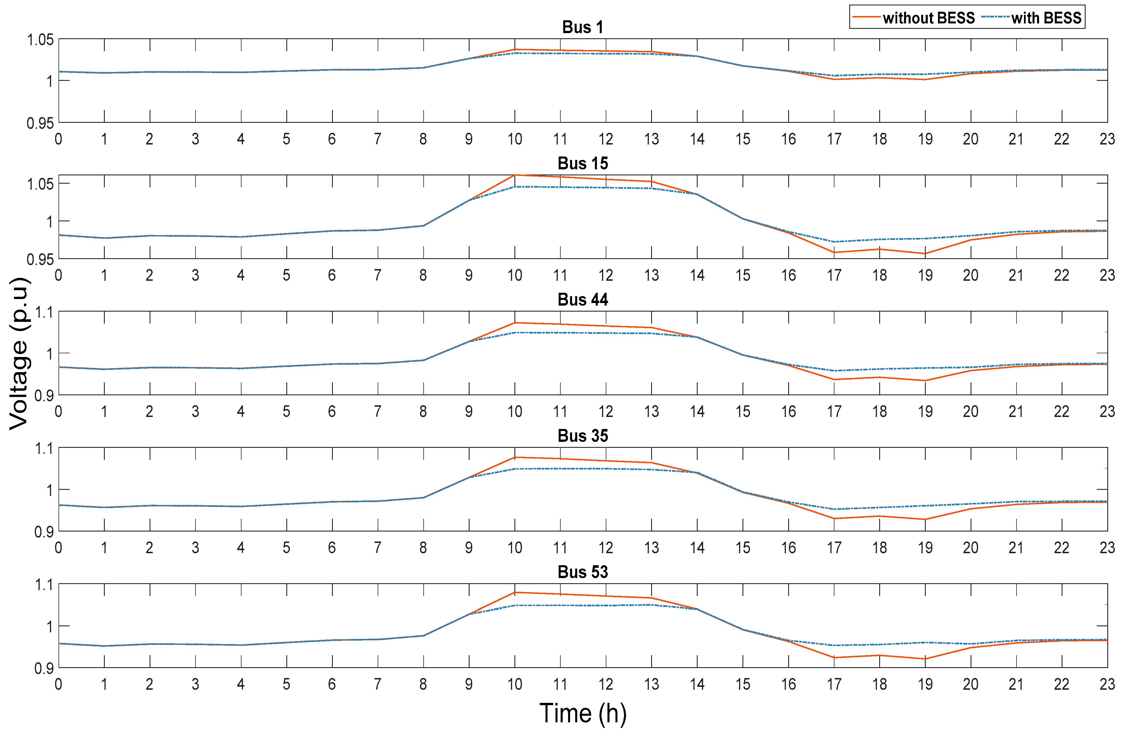 Applsci 12 09083 g010
