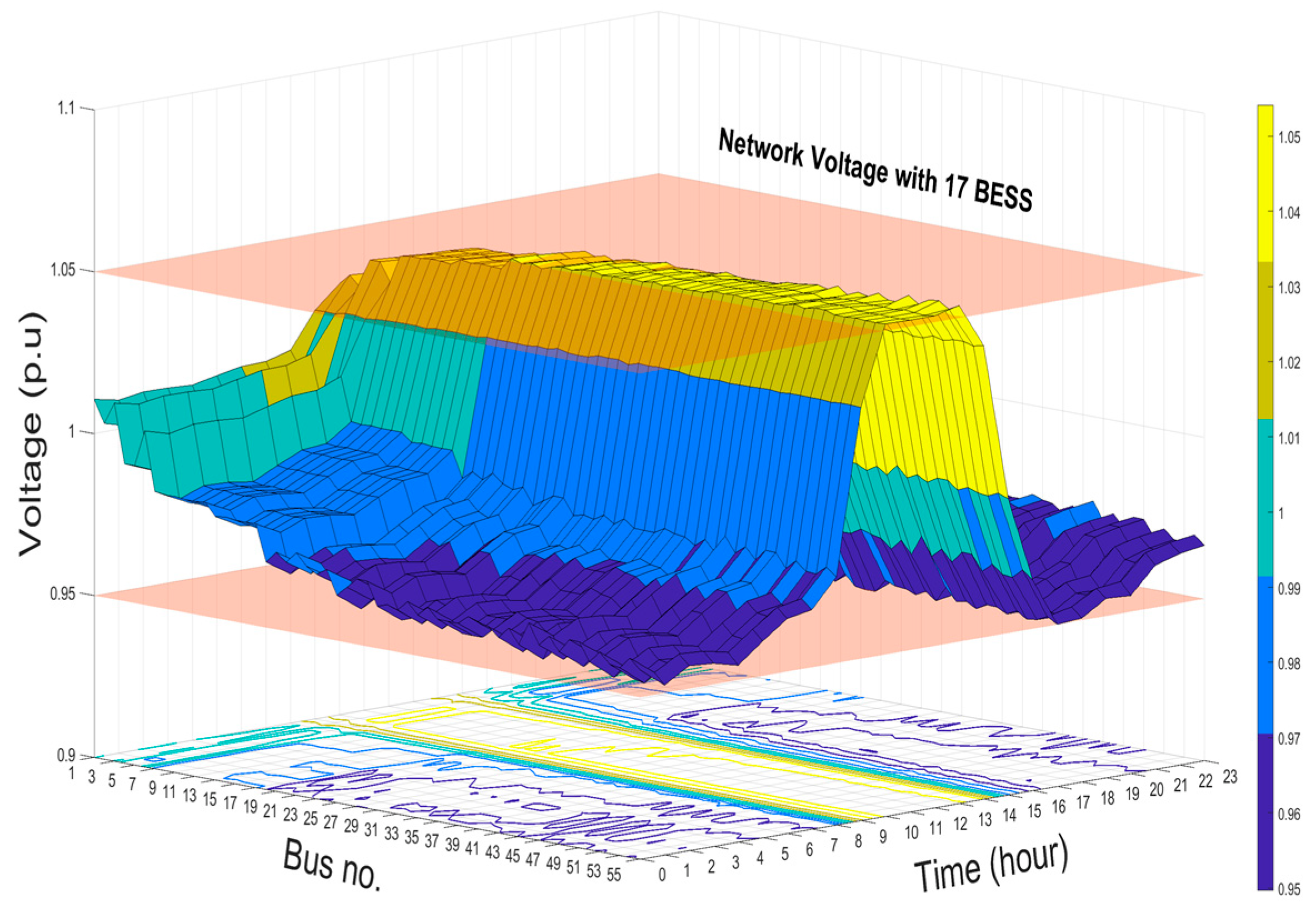 Applsci 12 09083 g012