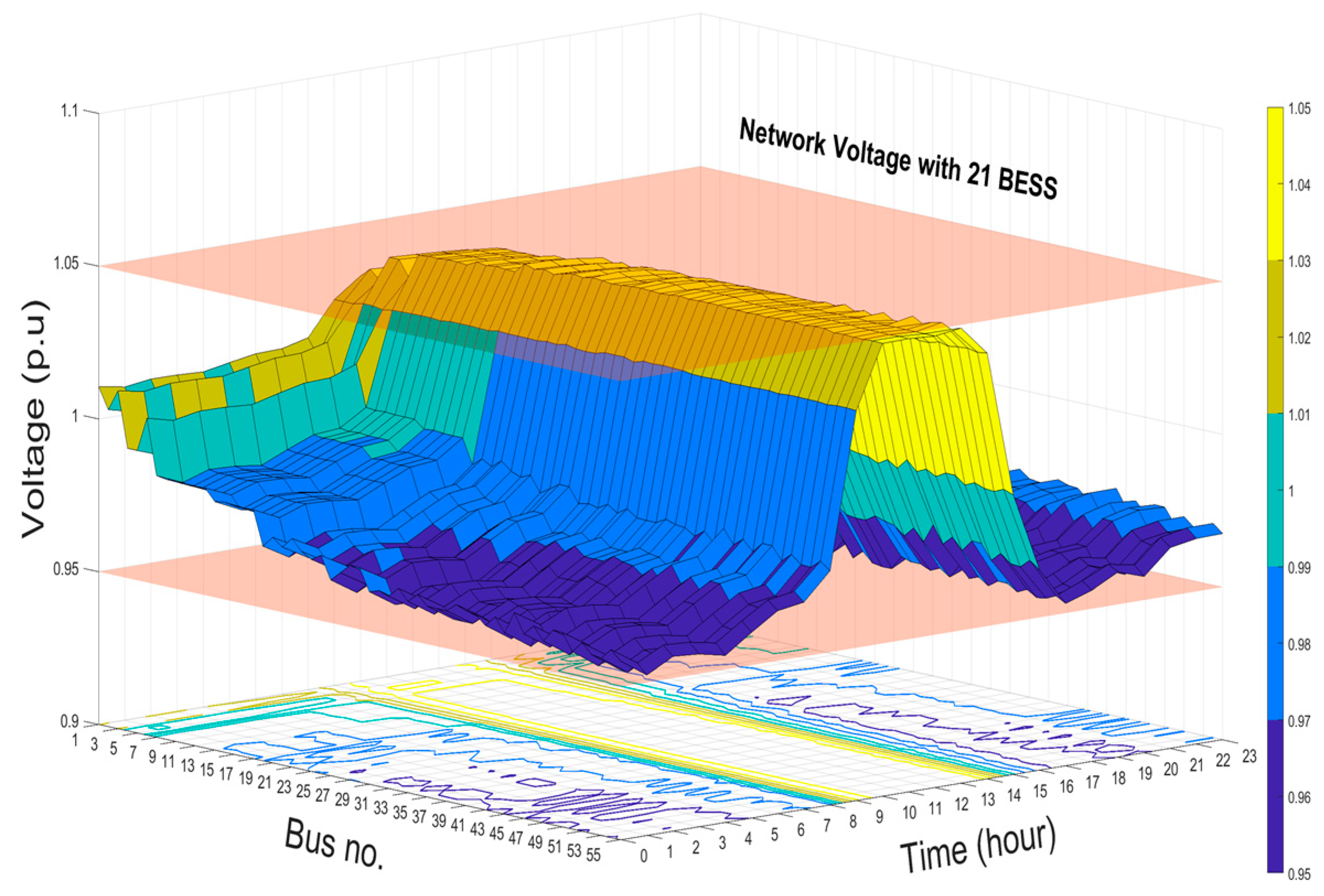 Applsci 12 09083 g013
