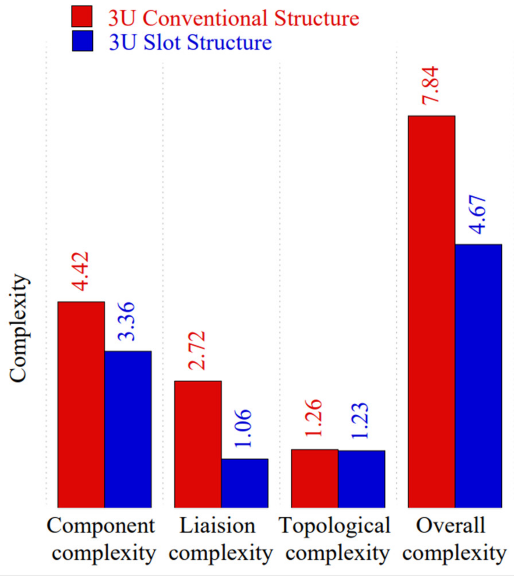 Applsci 12 09087 g016 550