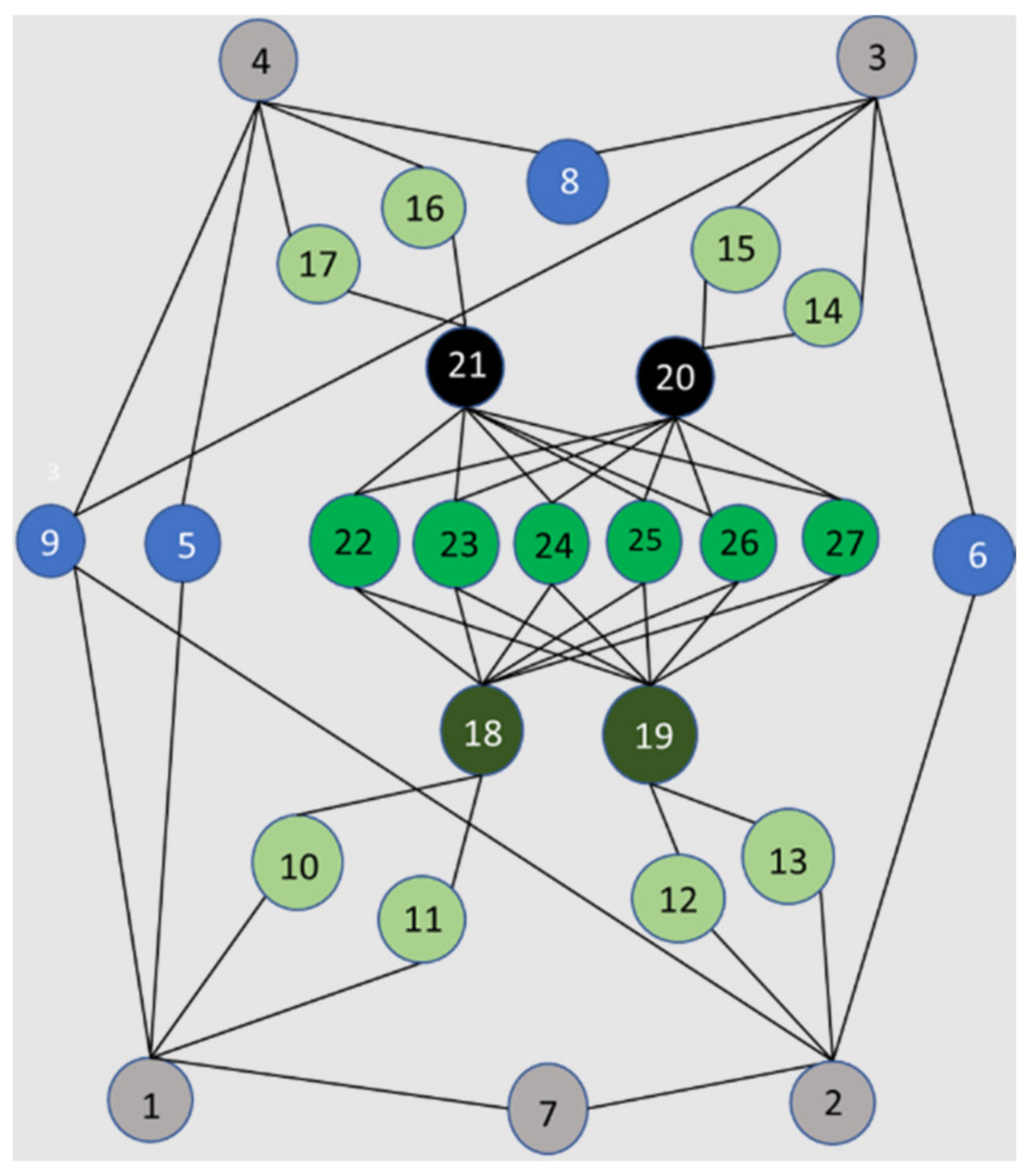 Applsci 12 09087 g019 550