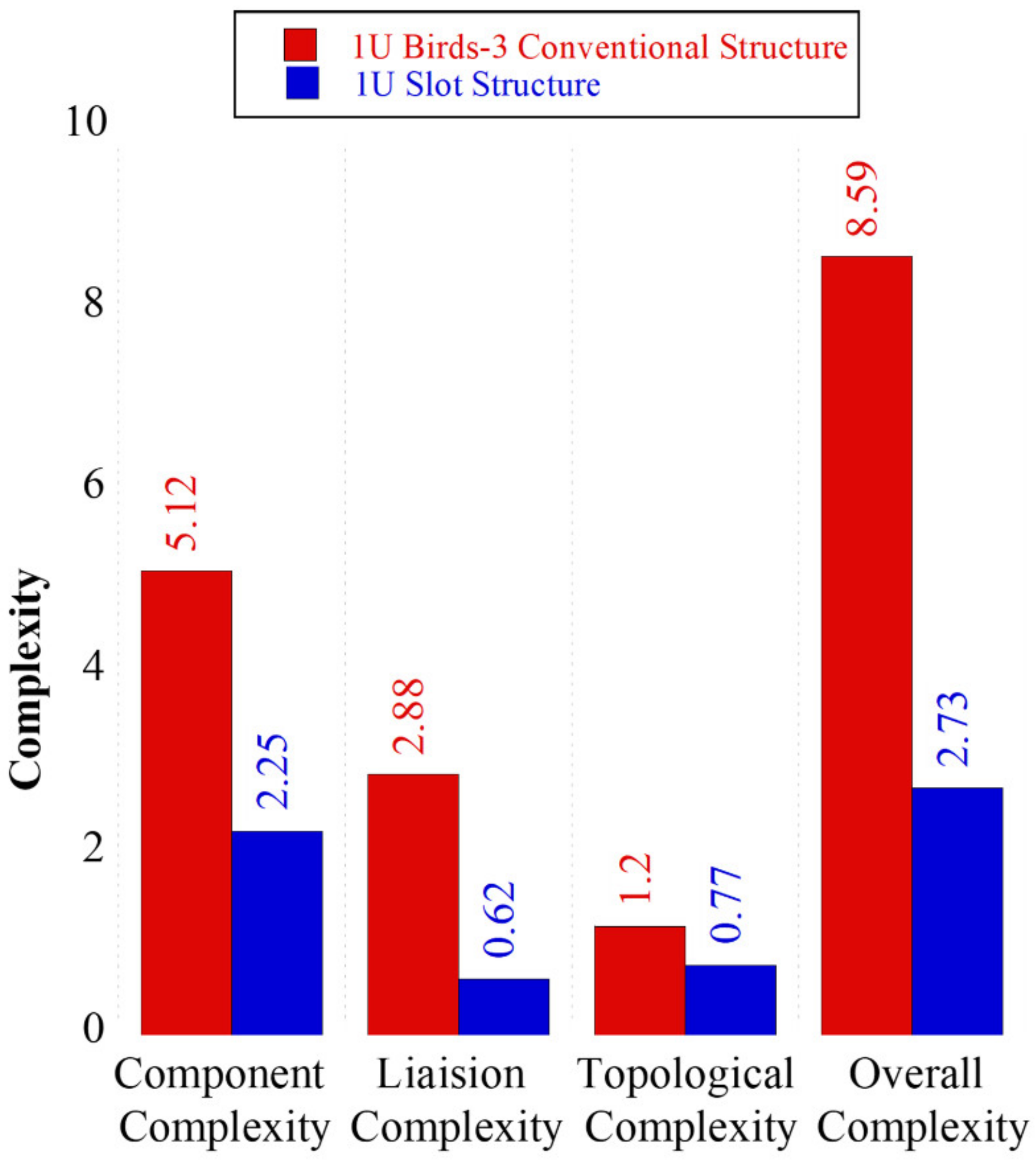 Applsci 12 09087 g021 550