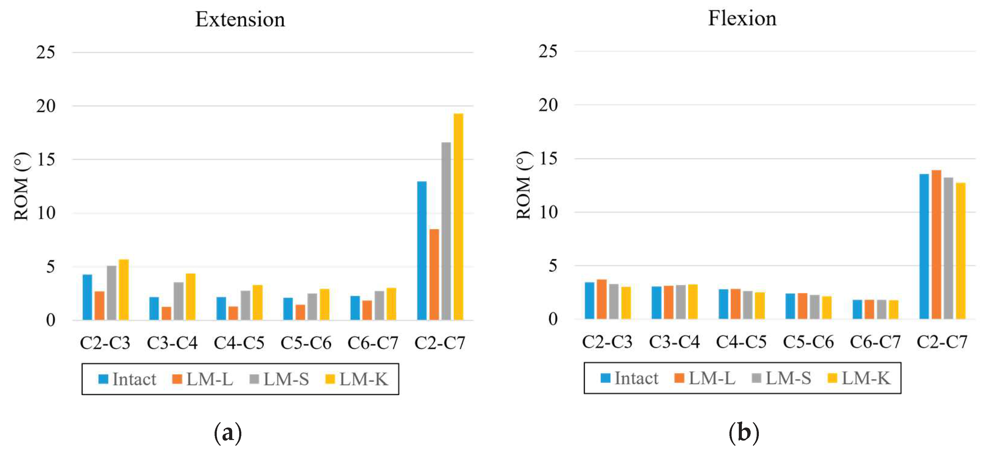 Applsci 12 09089 g002a