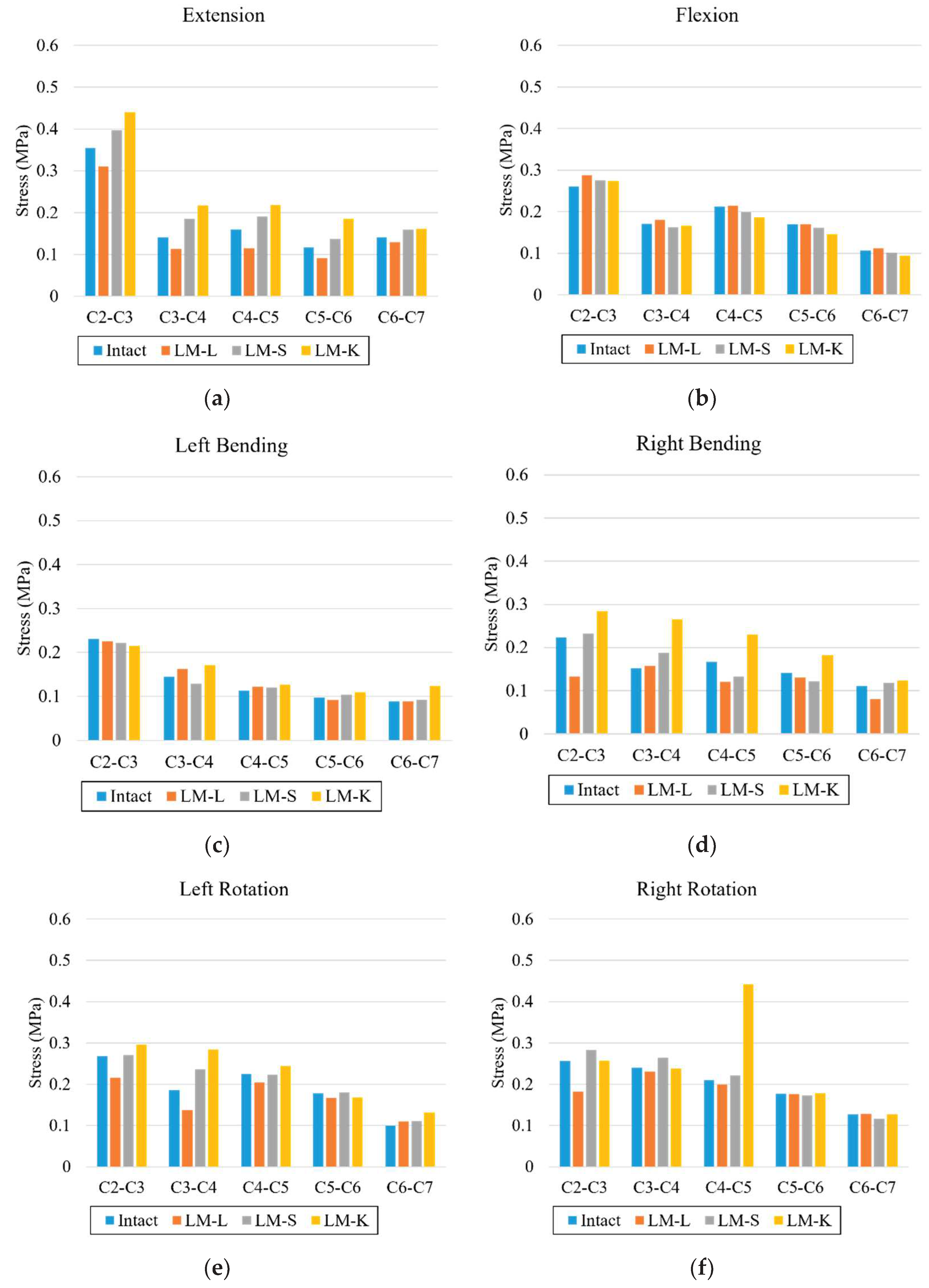 Applsci 12 09089 g004