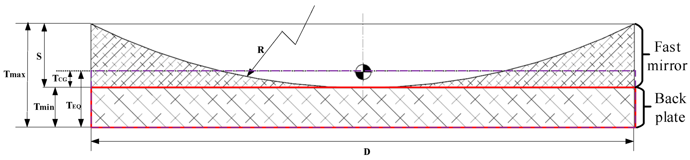 Applsci 12 09091 g003 550