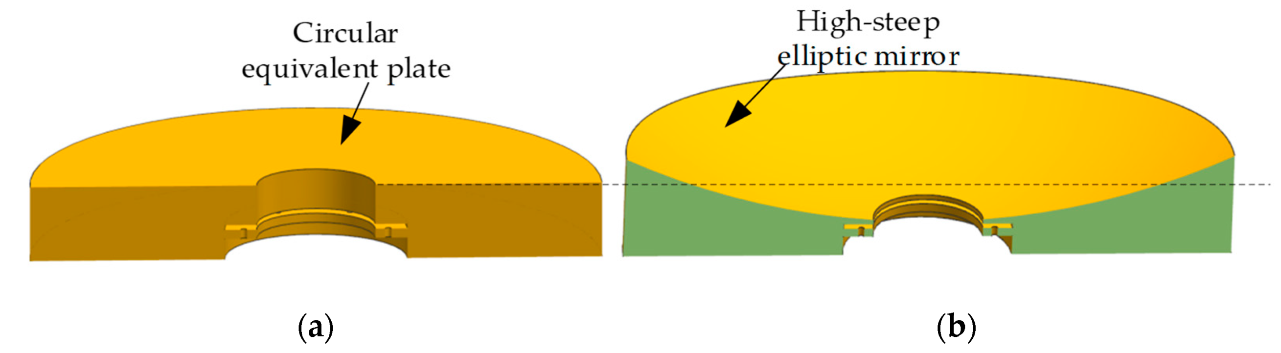 Applsci 12 09091 g006 550