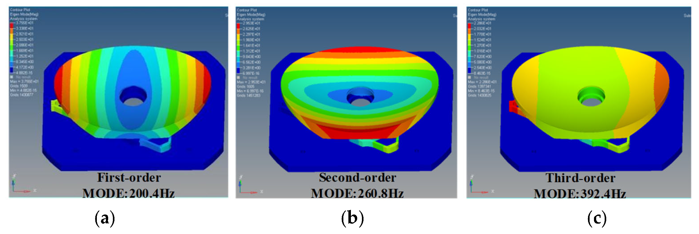 Applsci 12 09091 g011 550