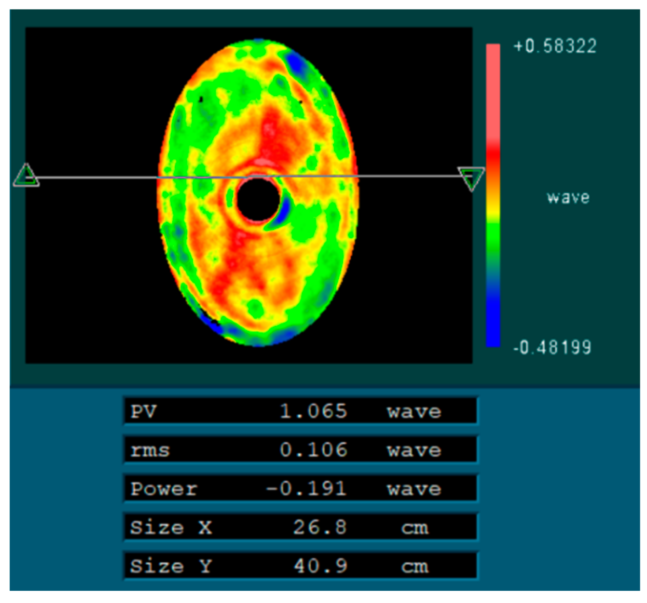 Applsci 12 09091 g015 550