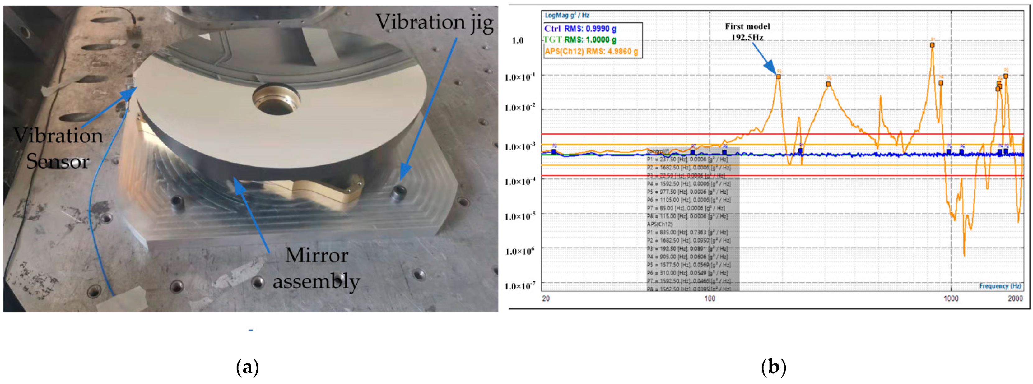 Applsci 12 09091 g016 550
