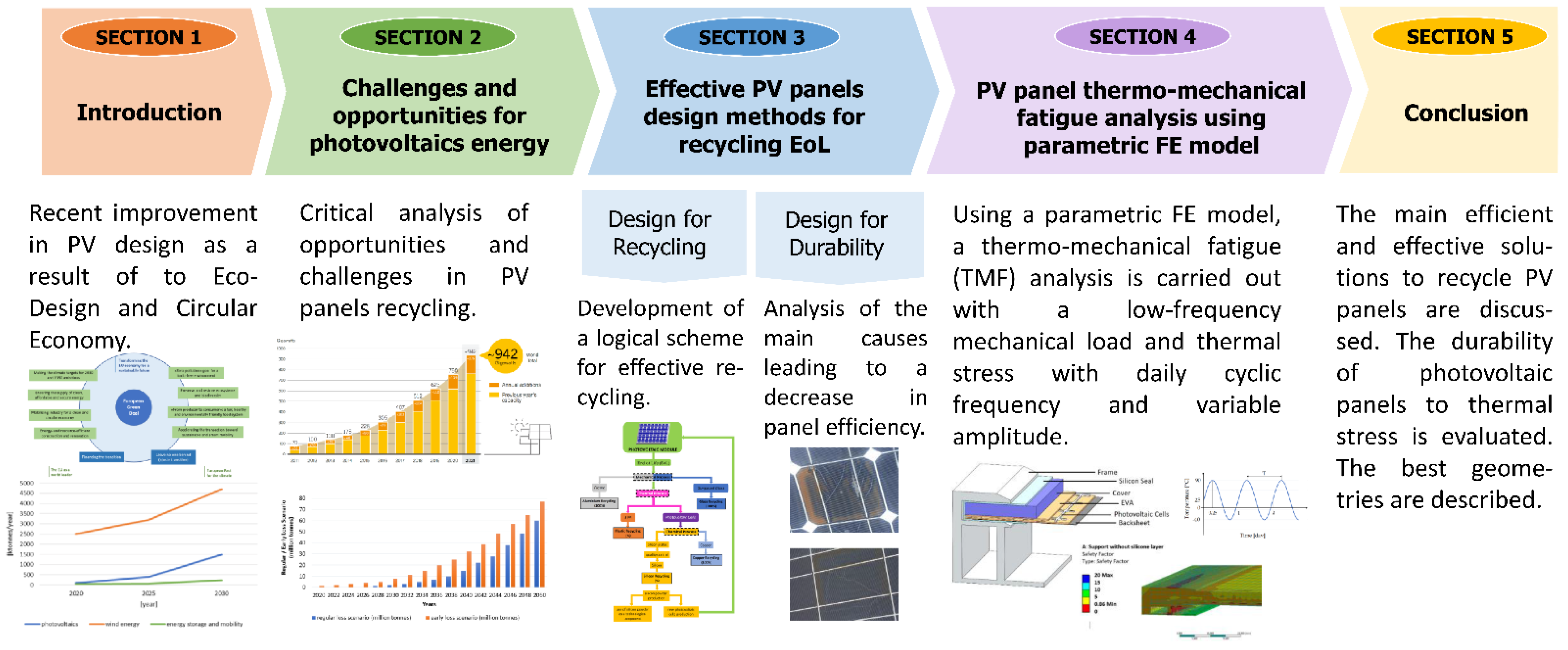 Applsci 12 09092 g003 550