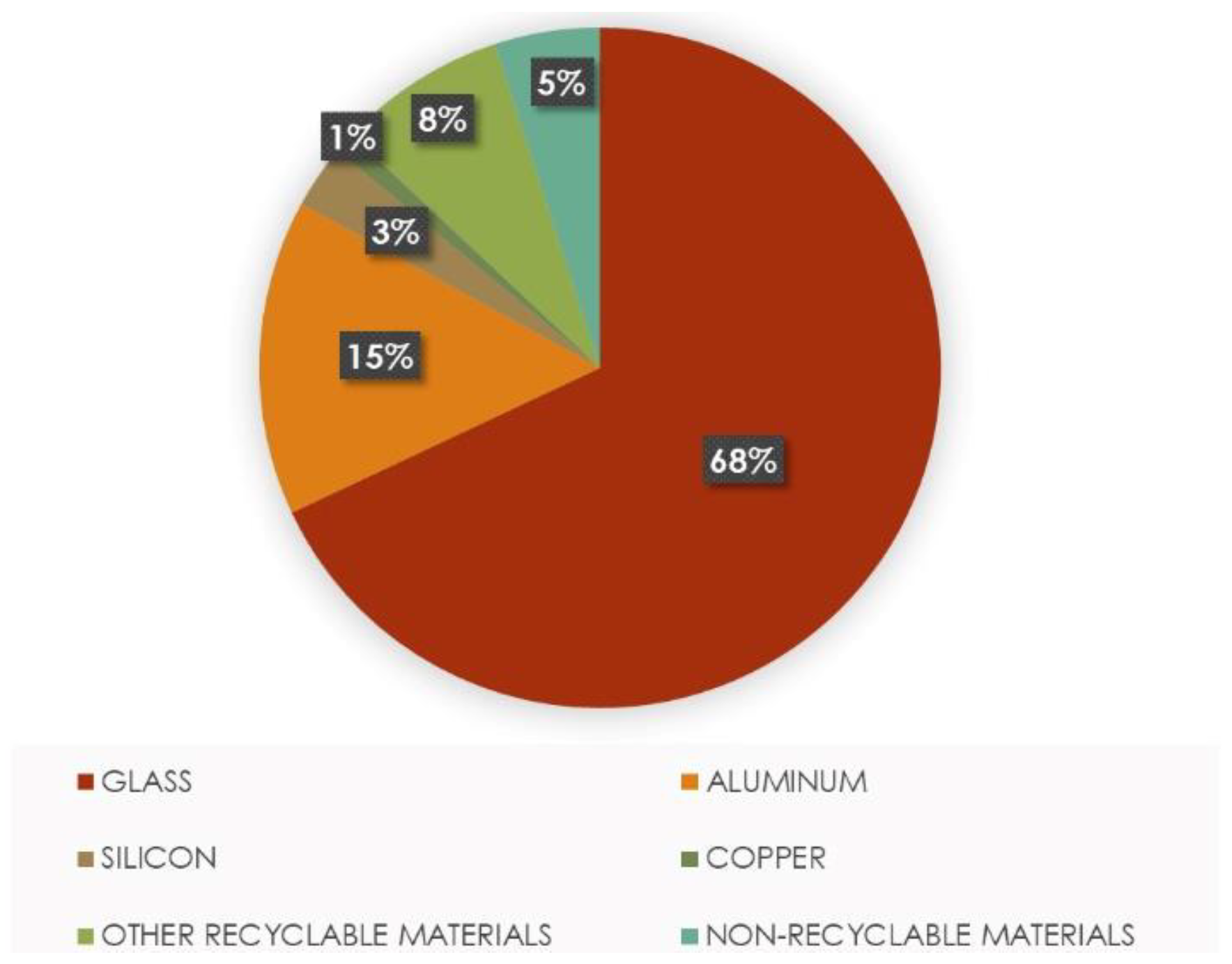 Applsci 12 09092 g006 550