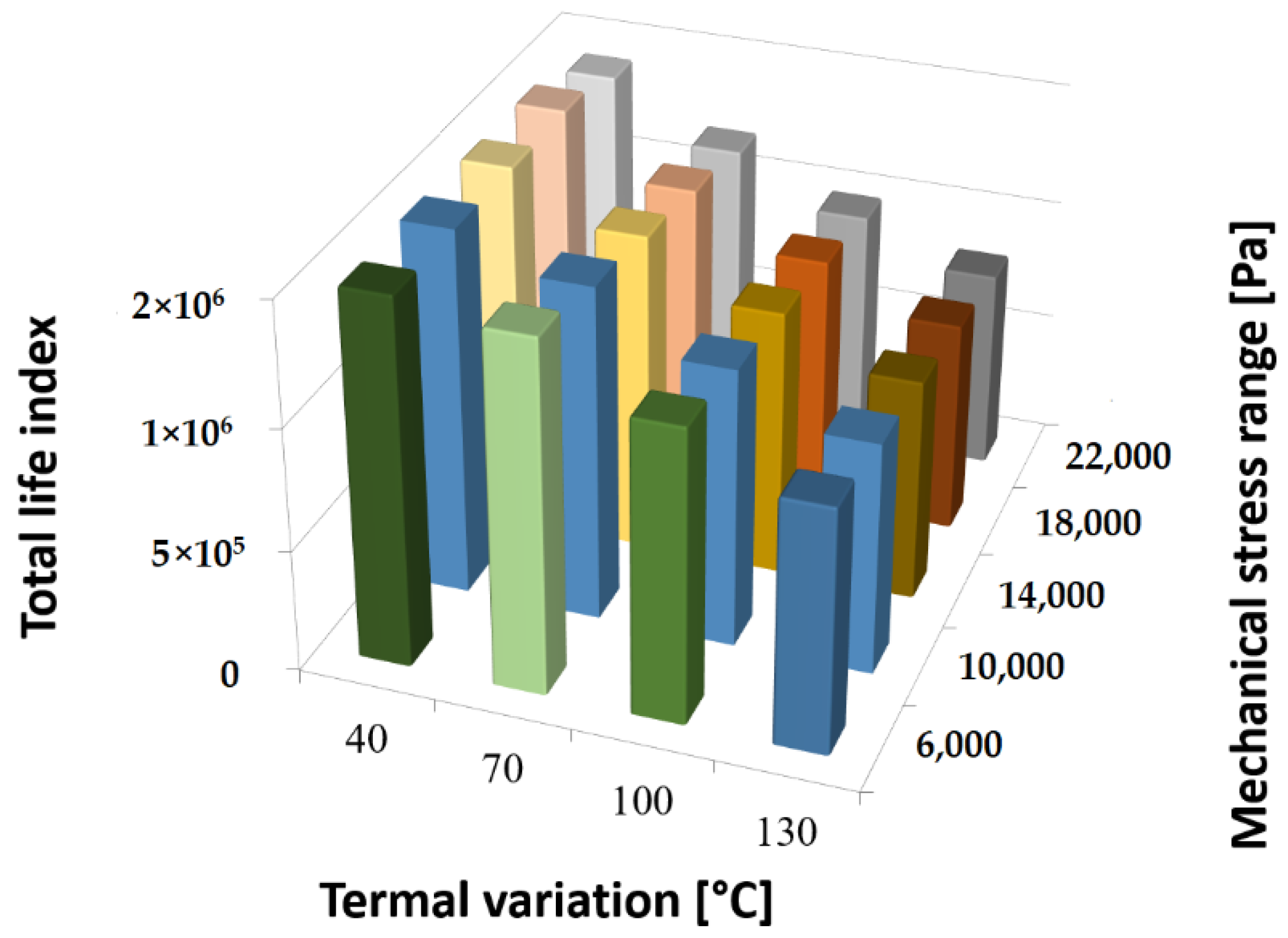 Applsci 12 09092 g018 550