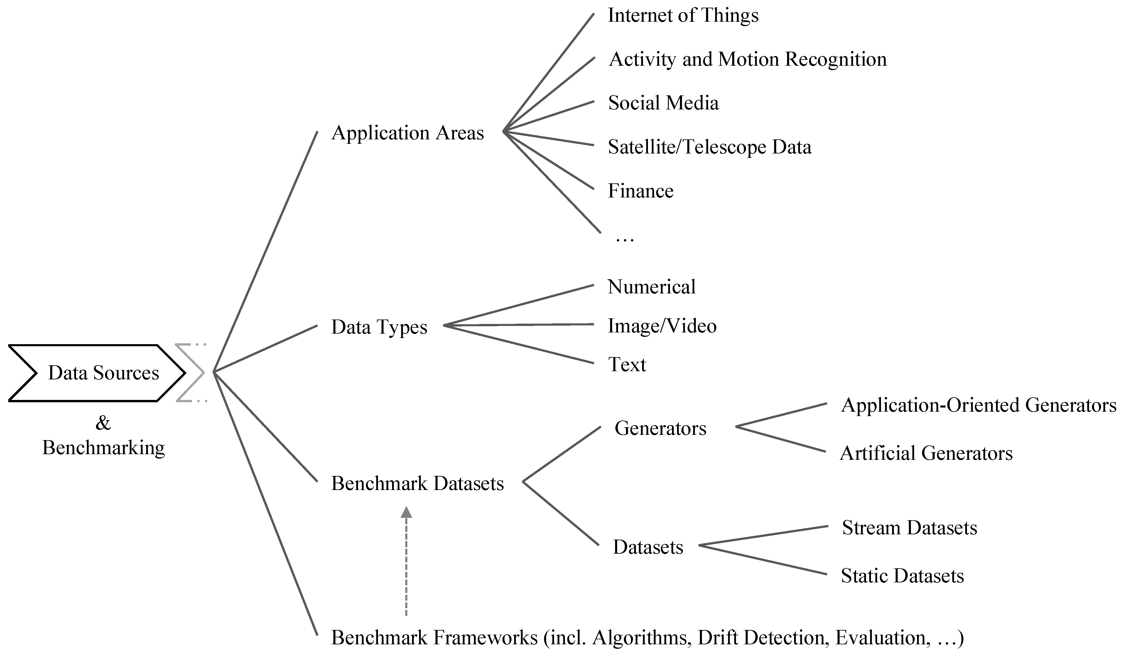 Applsci 12 09094 g002