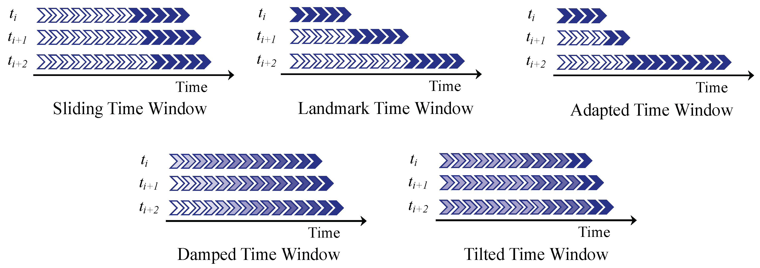 Applsci 12 09094 g005