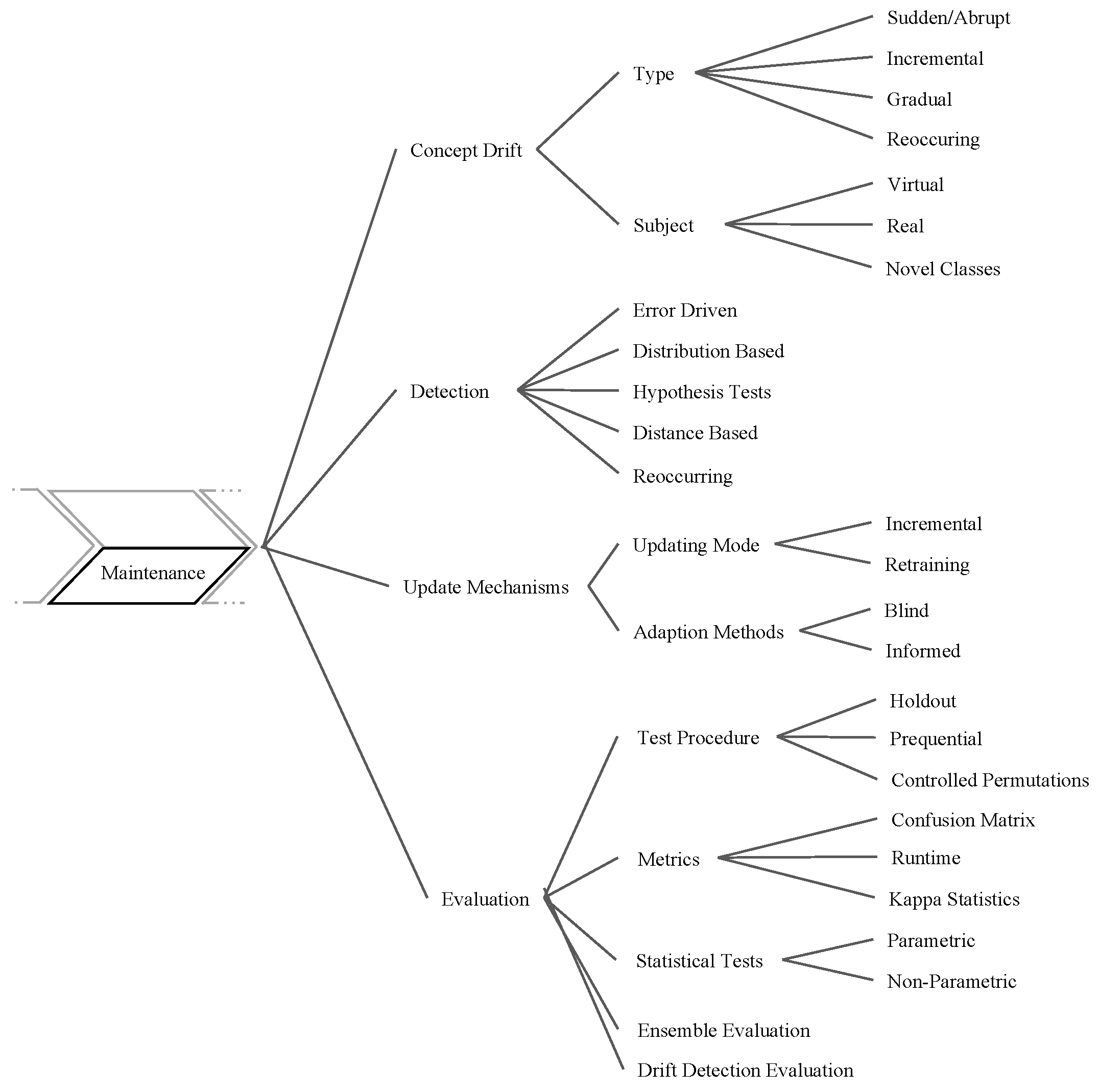 Applsci 12 09094 g008