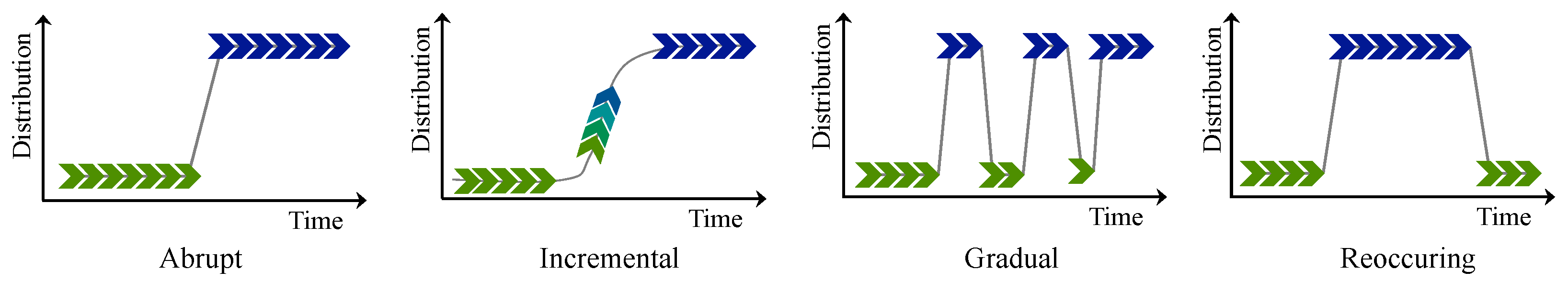 Applsci 12 09094 g009