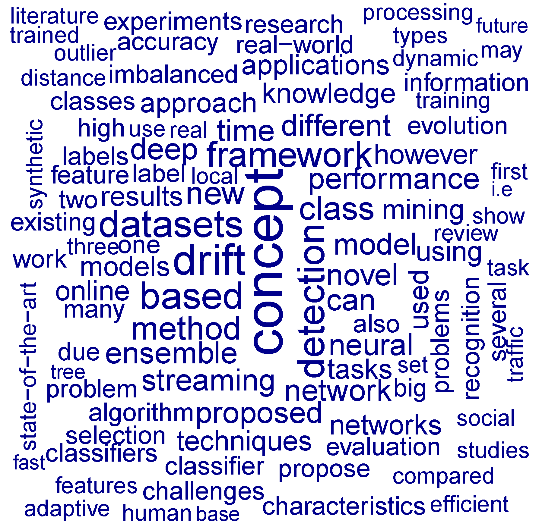 Applsci 12 09094 g010