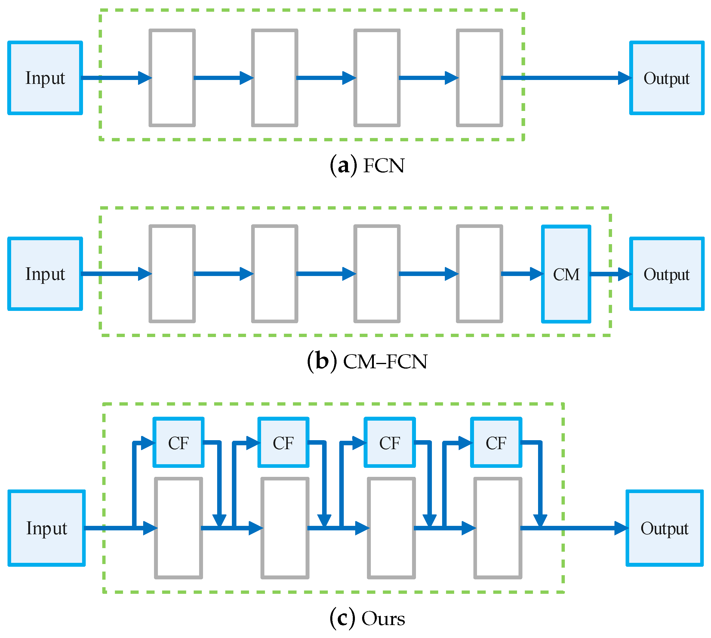 Applsci 12 09095 g001 550