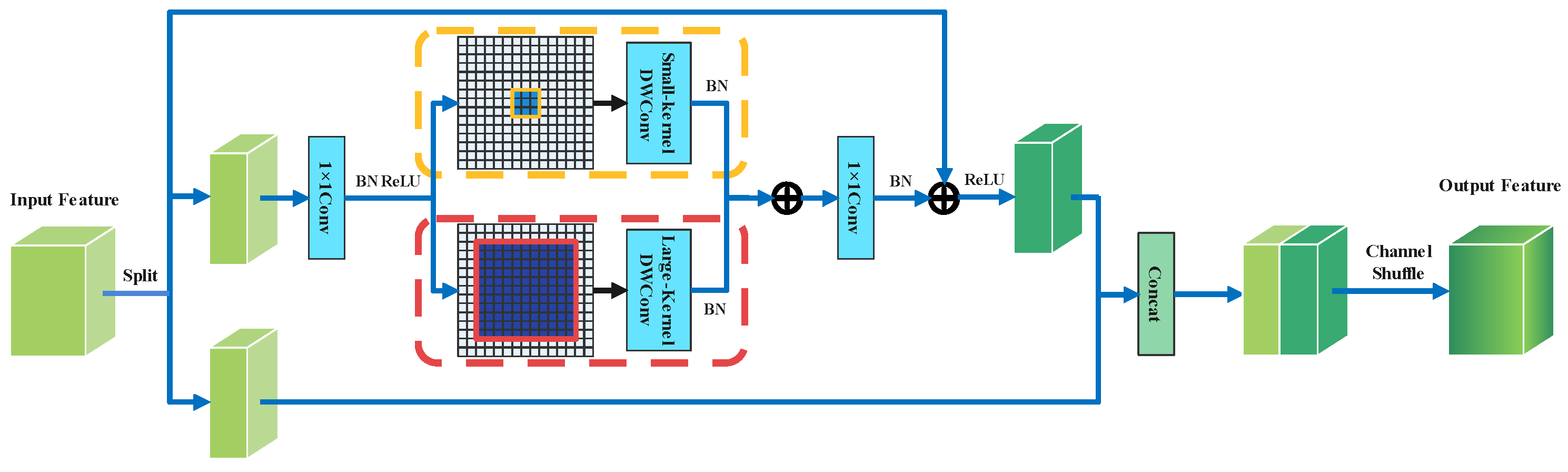 Applsci 12 09095 g002 550