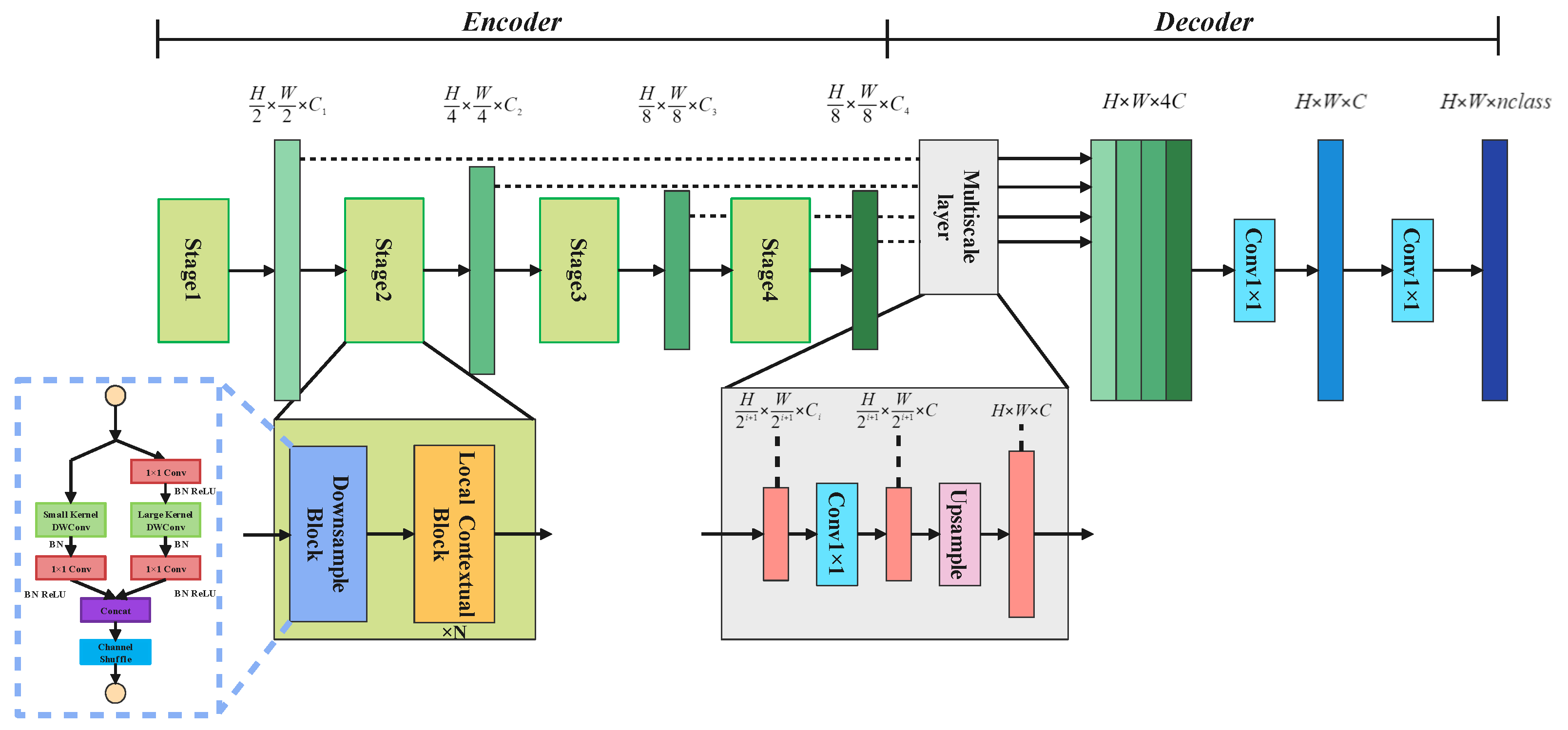 Applsci 12 09095 g003 550