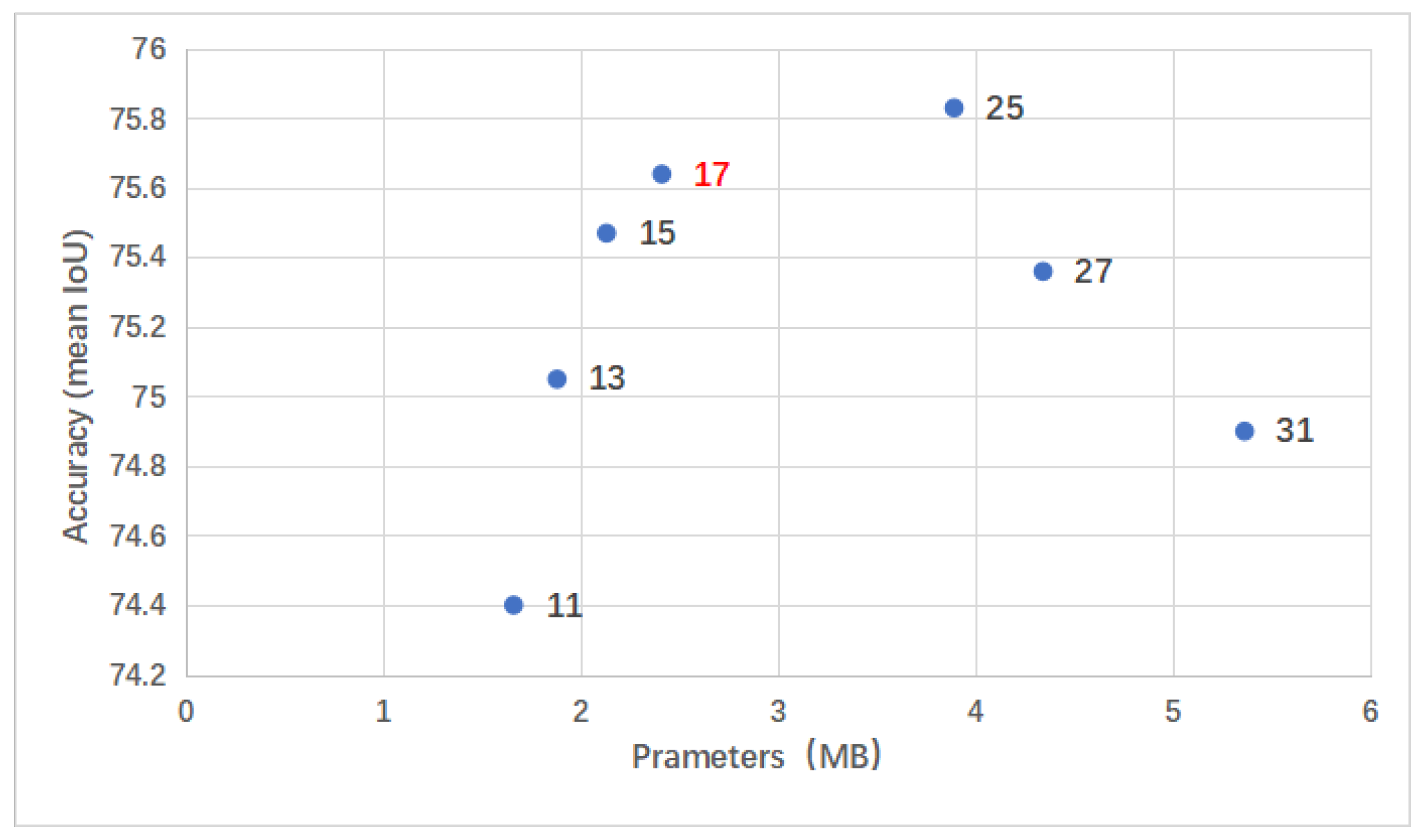 Applsci 12 09095 g004 550