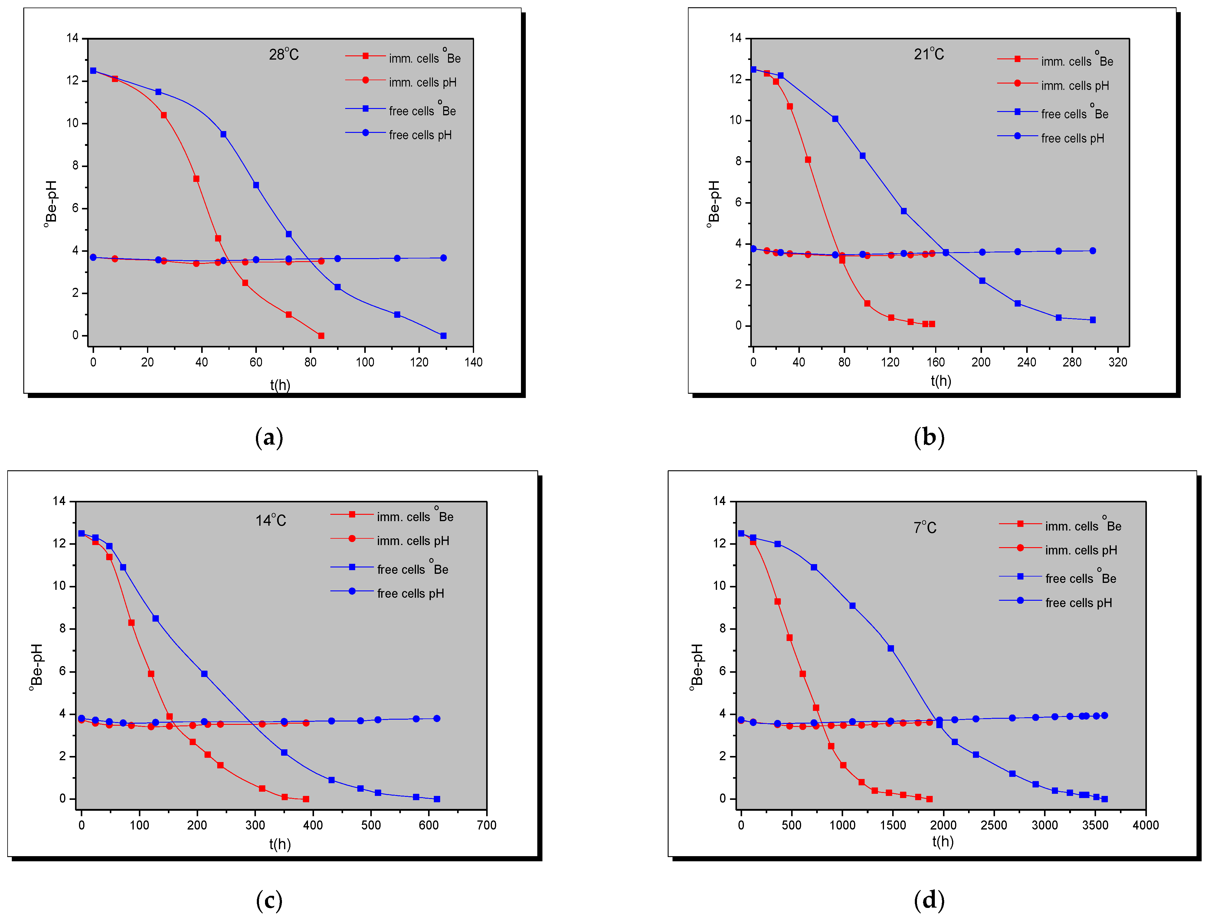 Applsci 12 09097 g001 550