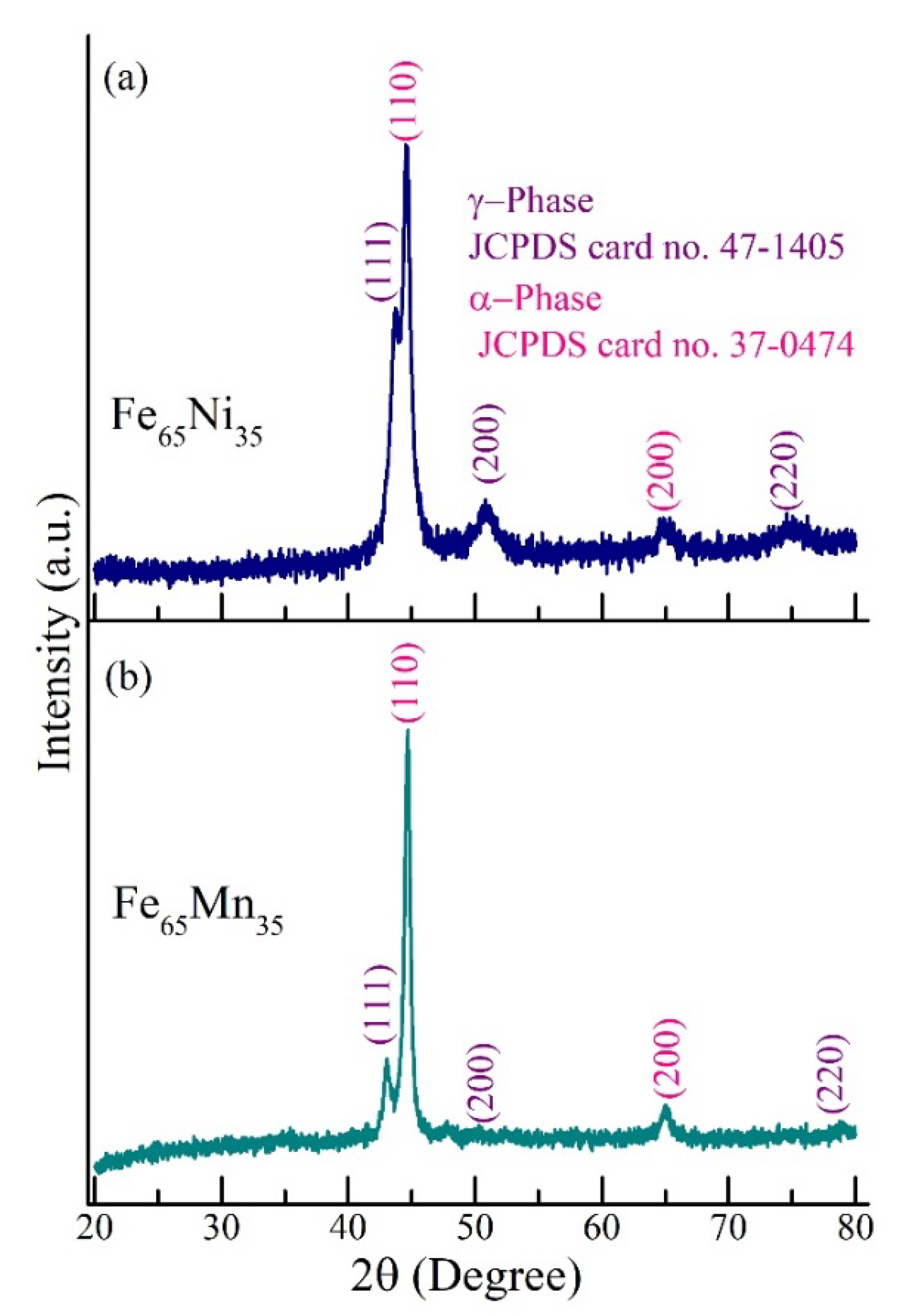 Applsci 12 09098 g001