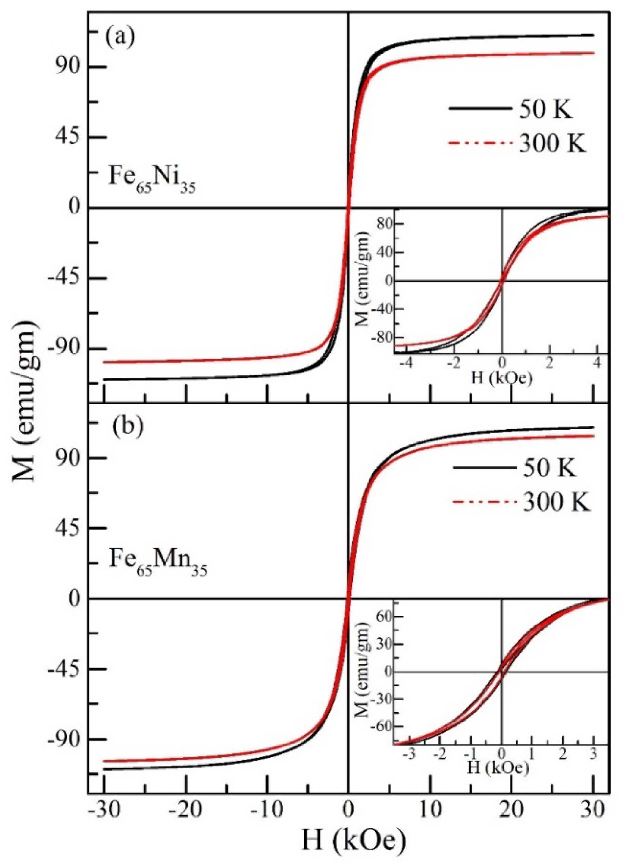 Applsci 12 09098 g004