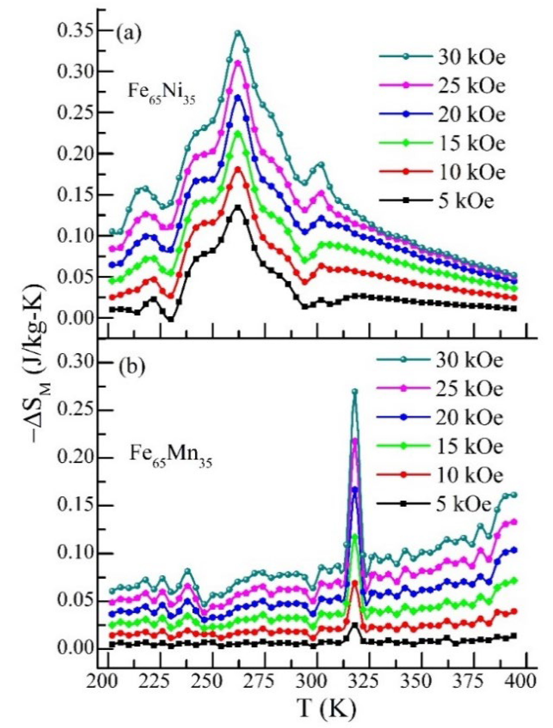 Applsci 12 09098 g005