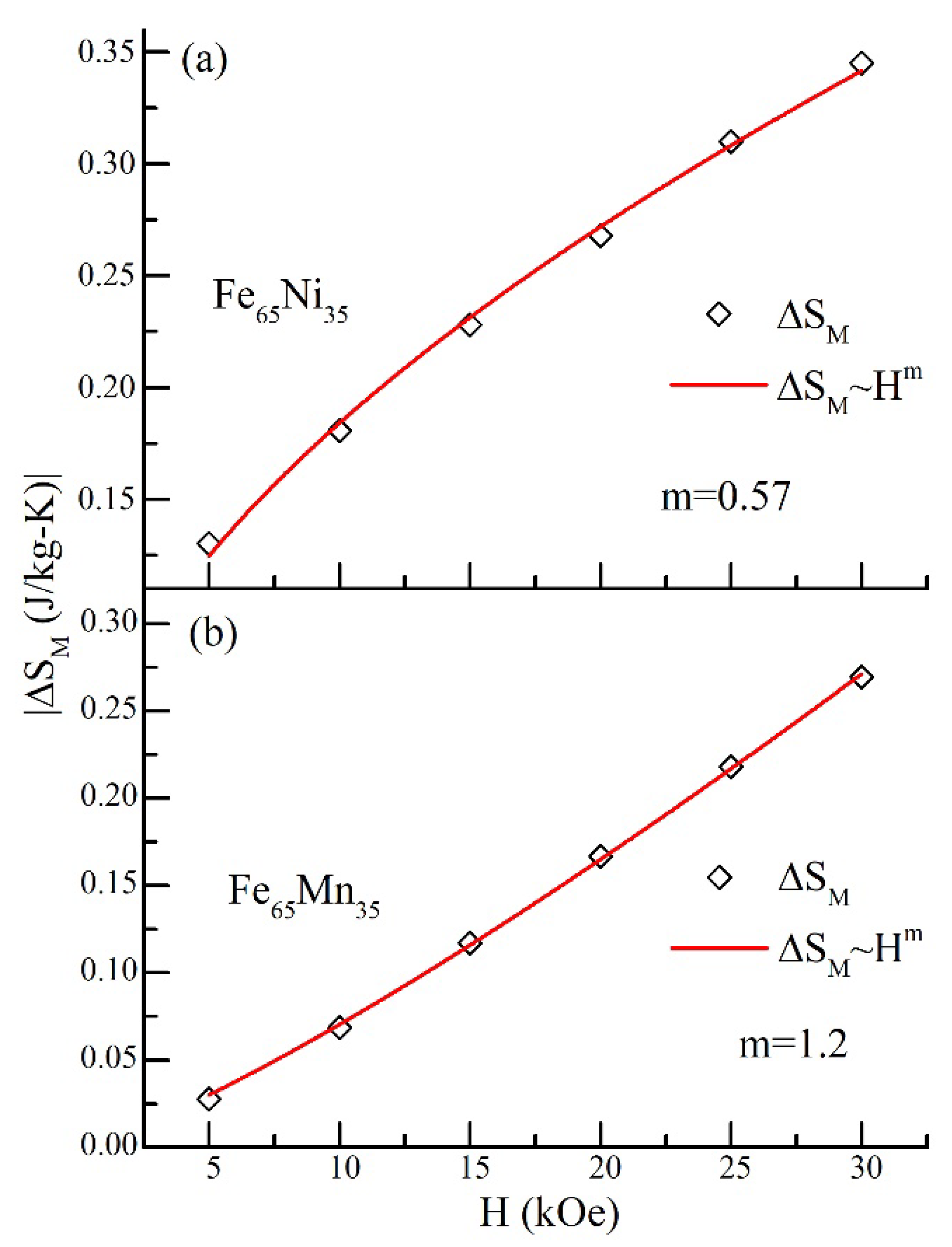 Applsci 12 09098 g006