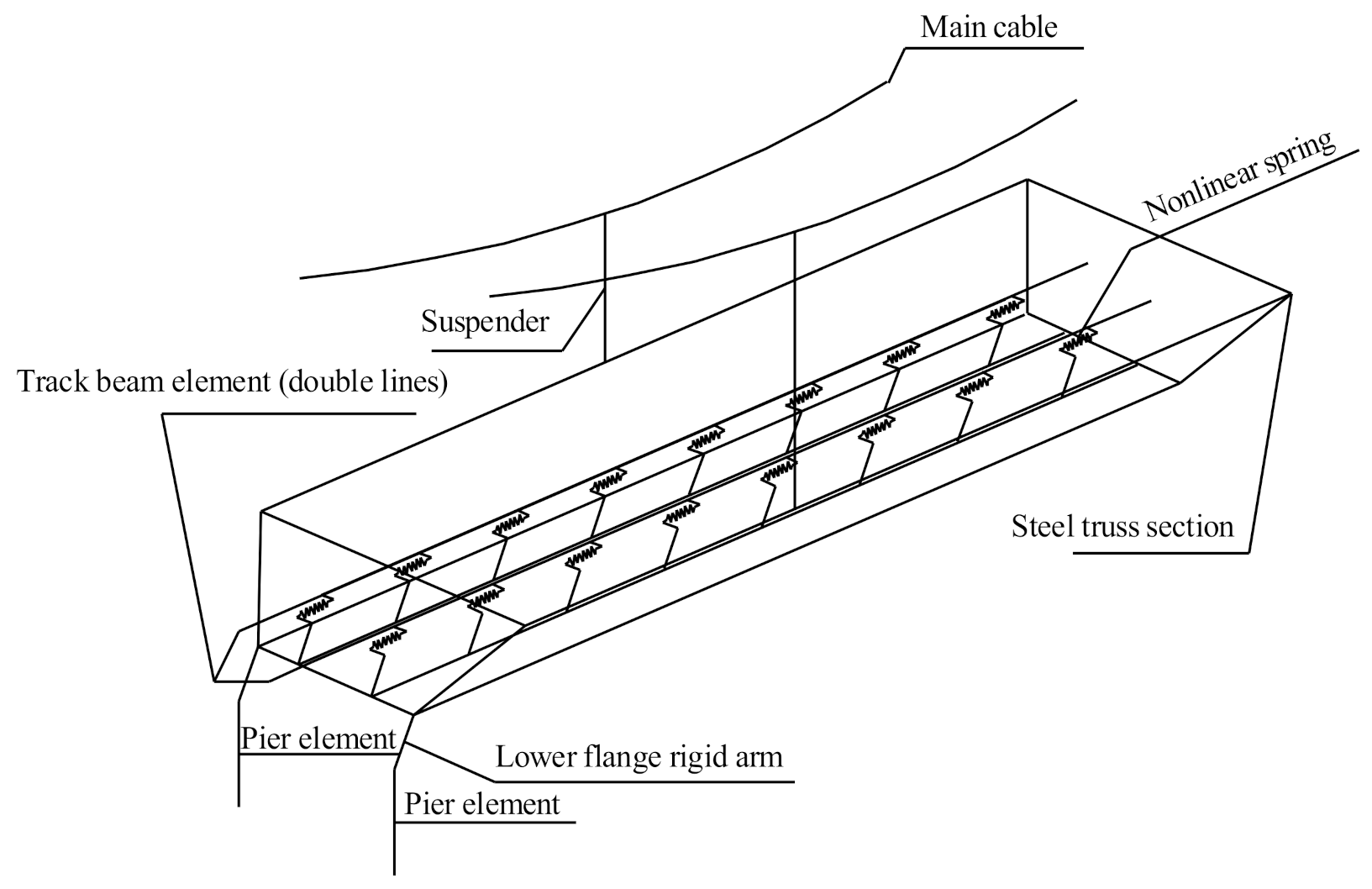 Applsci 12 09100 g014