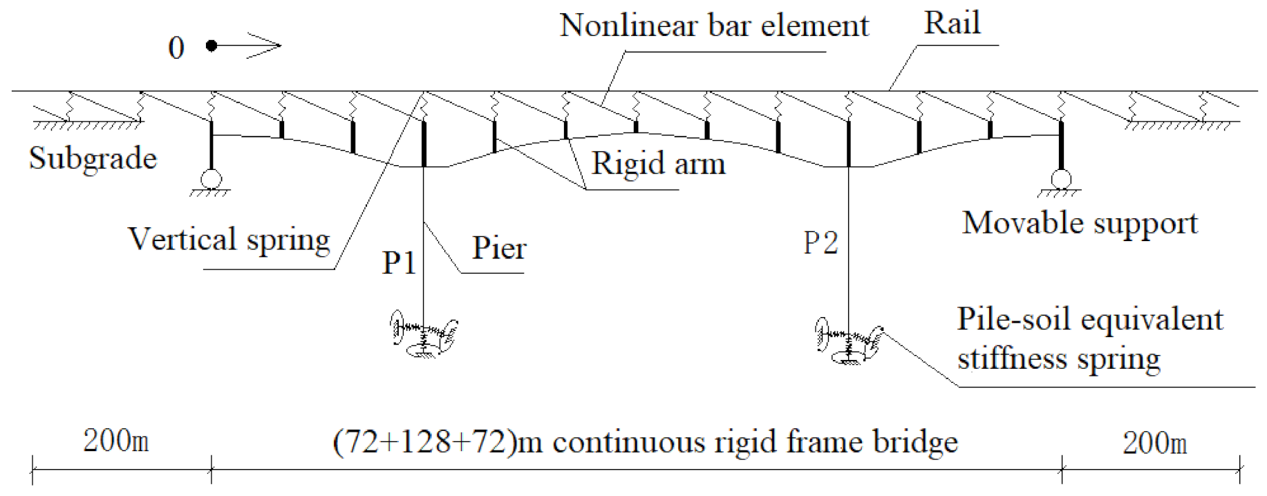 Applsci 12 09100 g020
