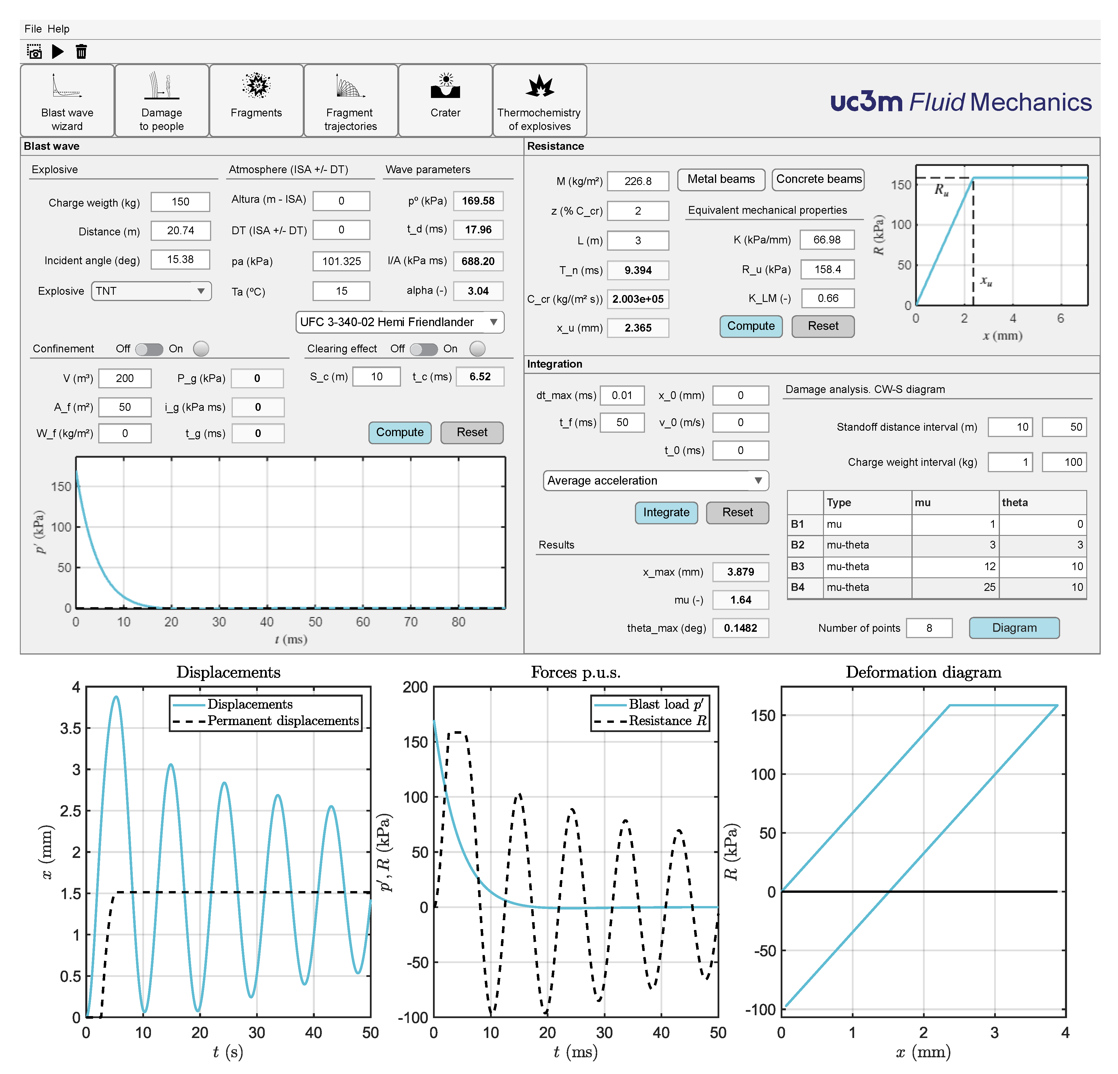 Applsci 12 09101 g002 550