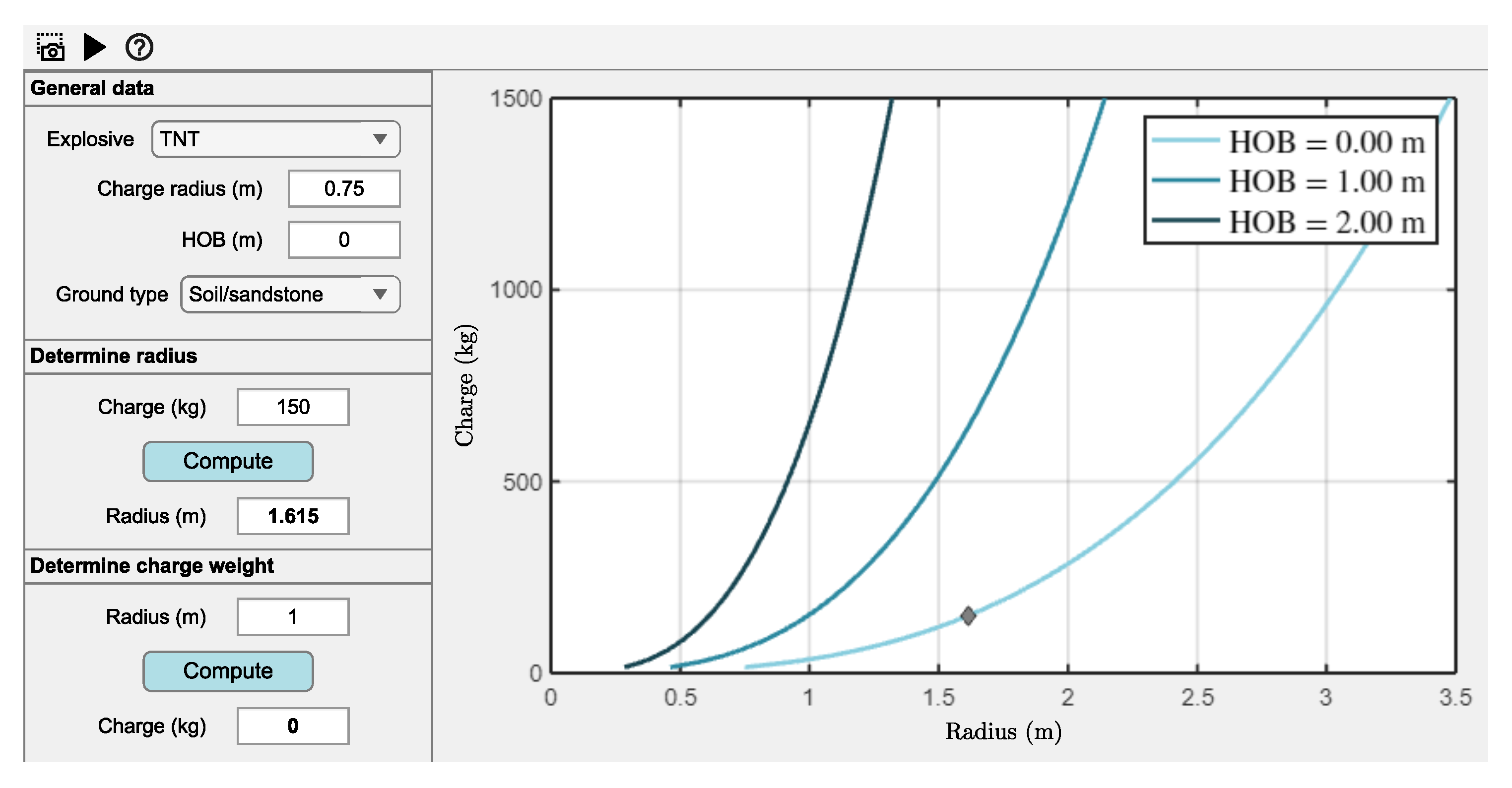 Applsci 12 09101 g004 550