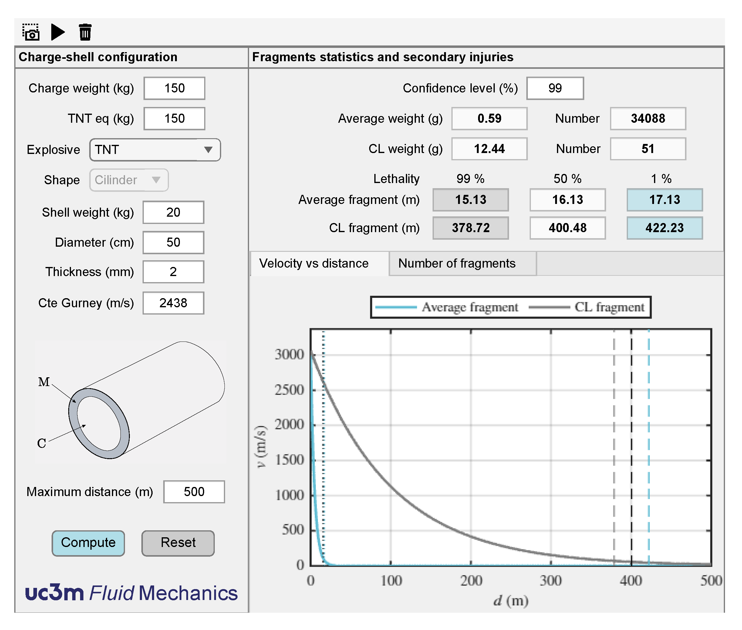 Applsci 12 09101 g005 550