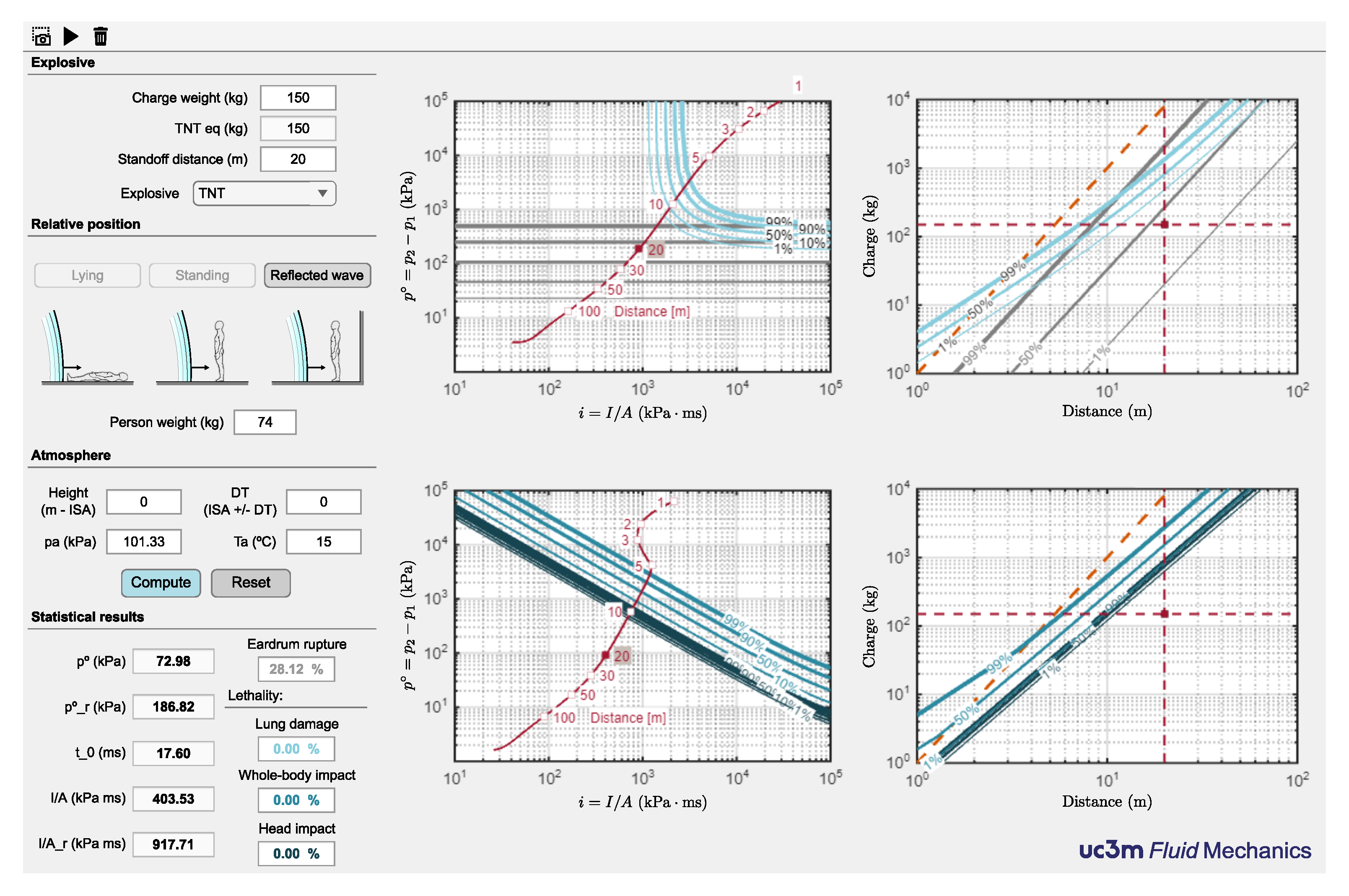Applsci 12 09101 g008 550
