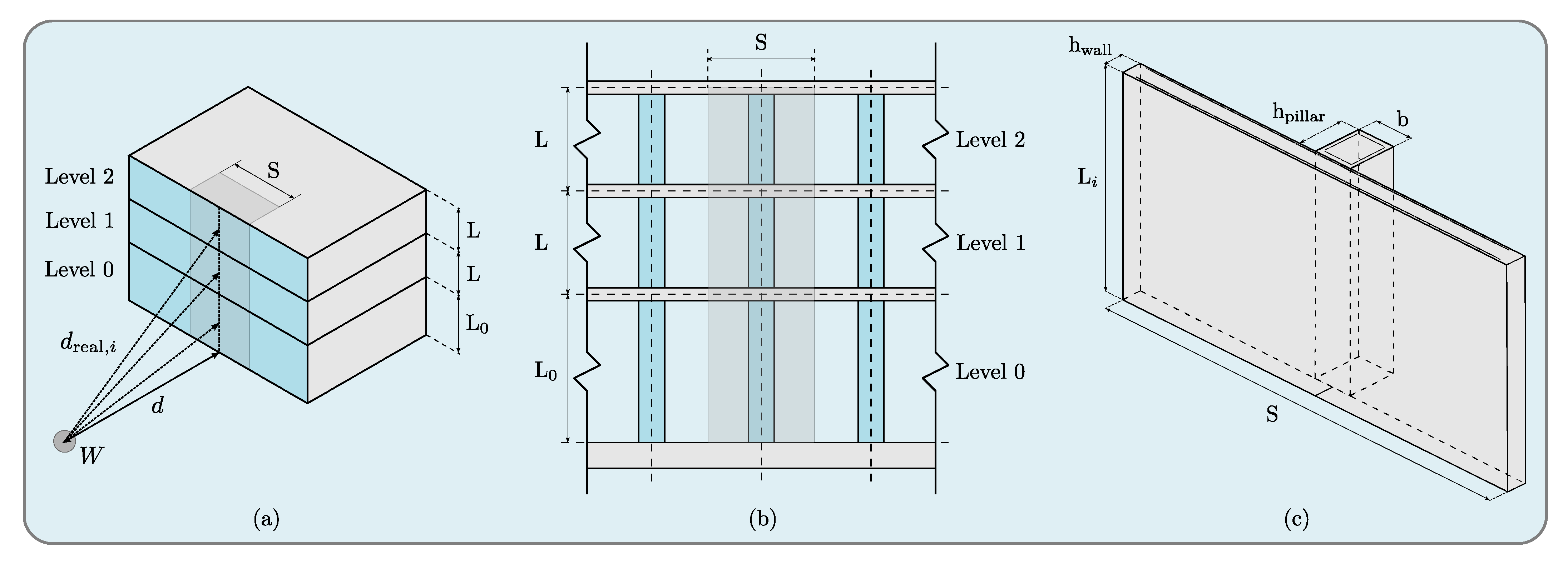 Applsci 12 09101 g009 550